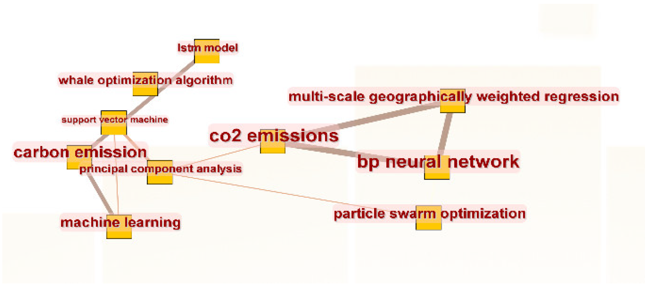Energies 17 01628 g001
