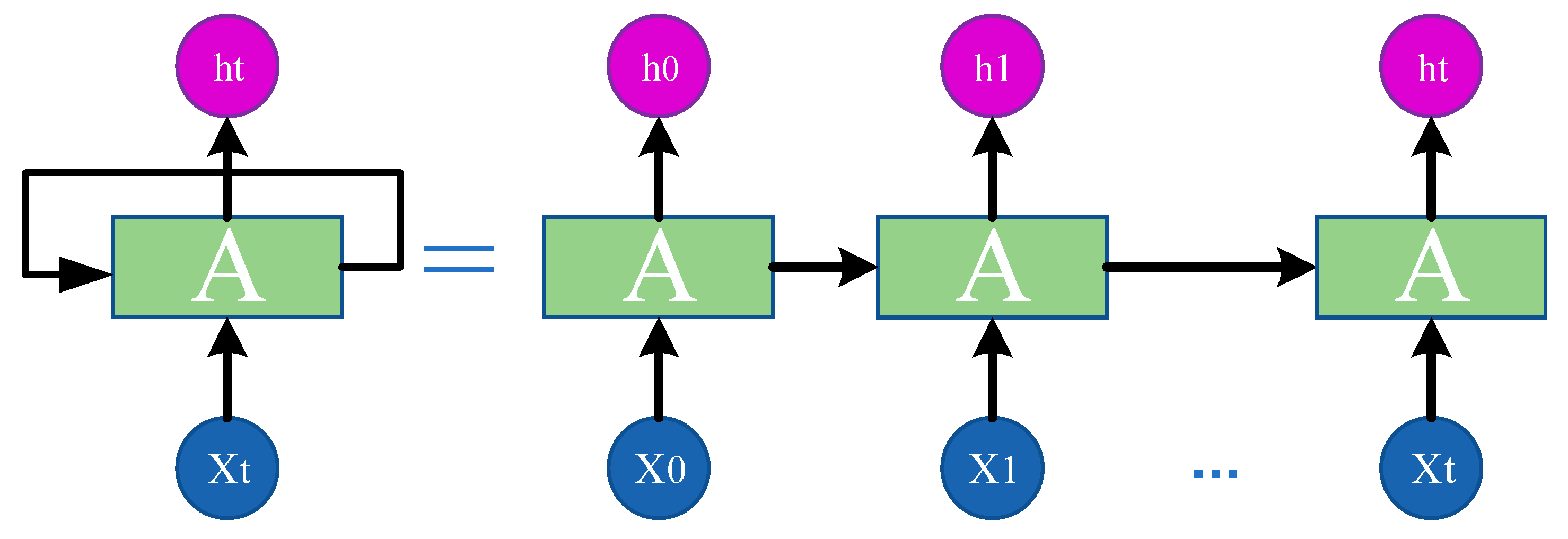 Energies 17 01628 g004