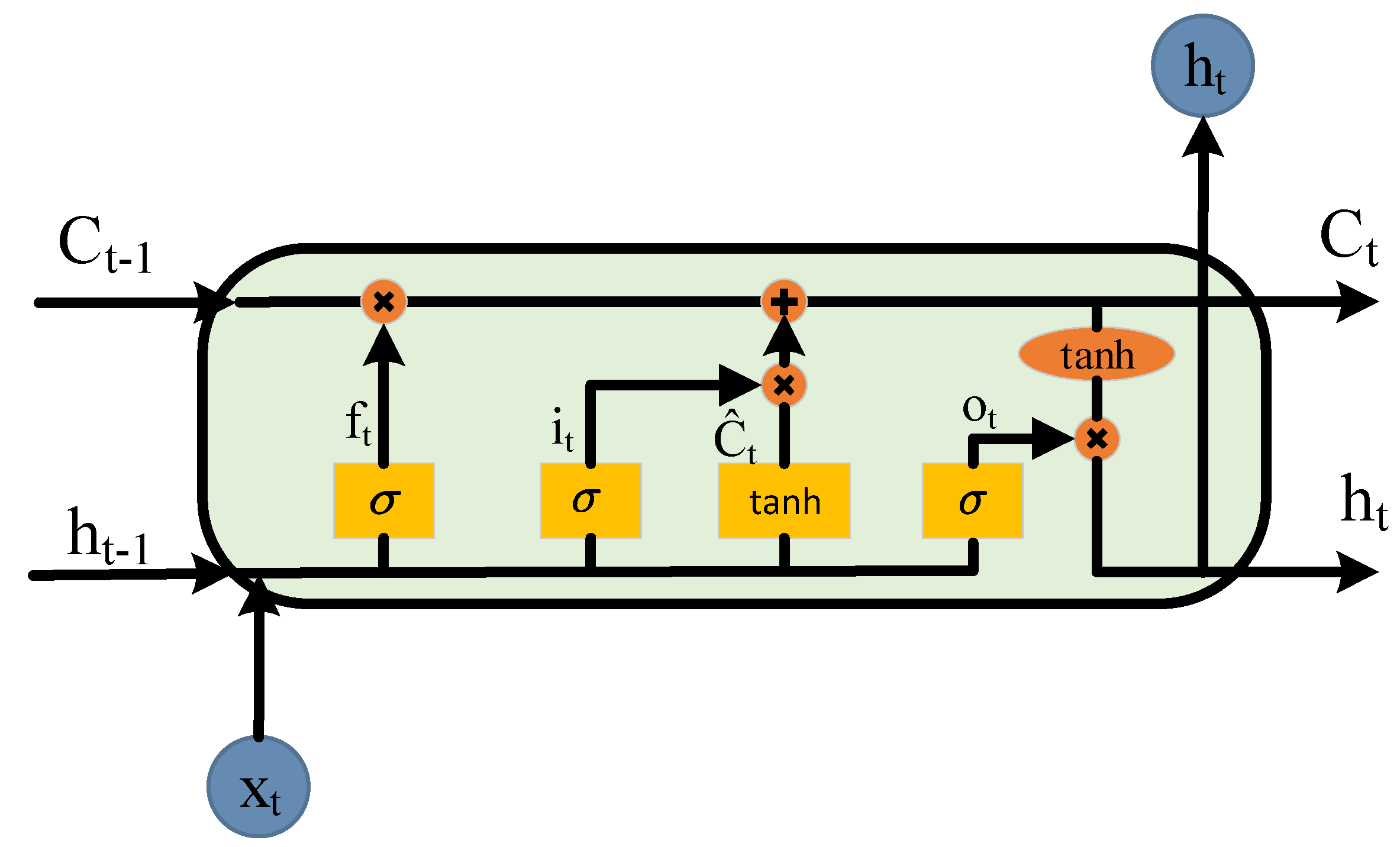 Energies 17 01628 g005