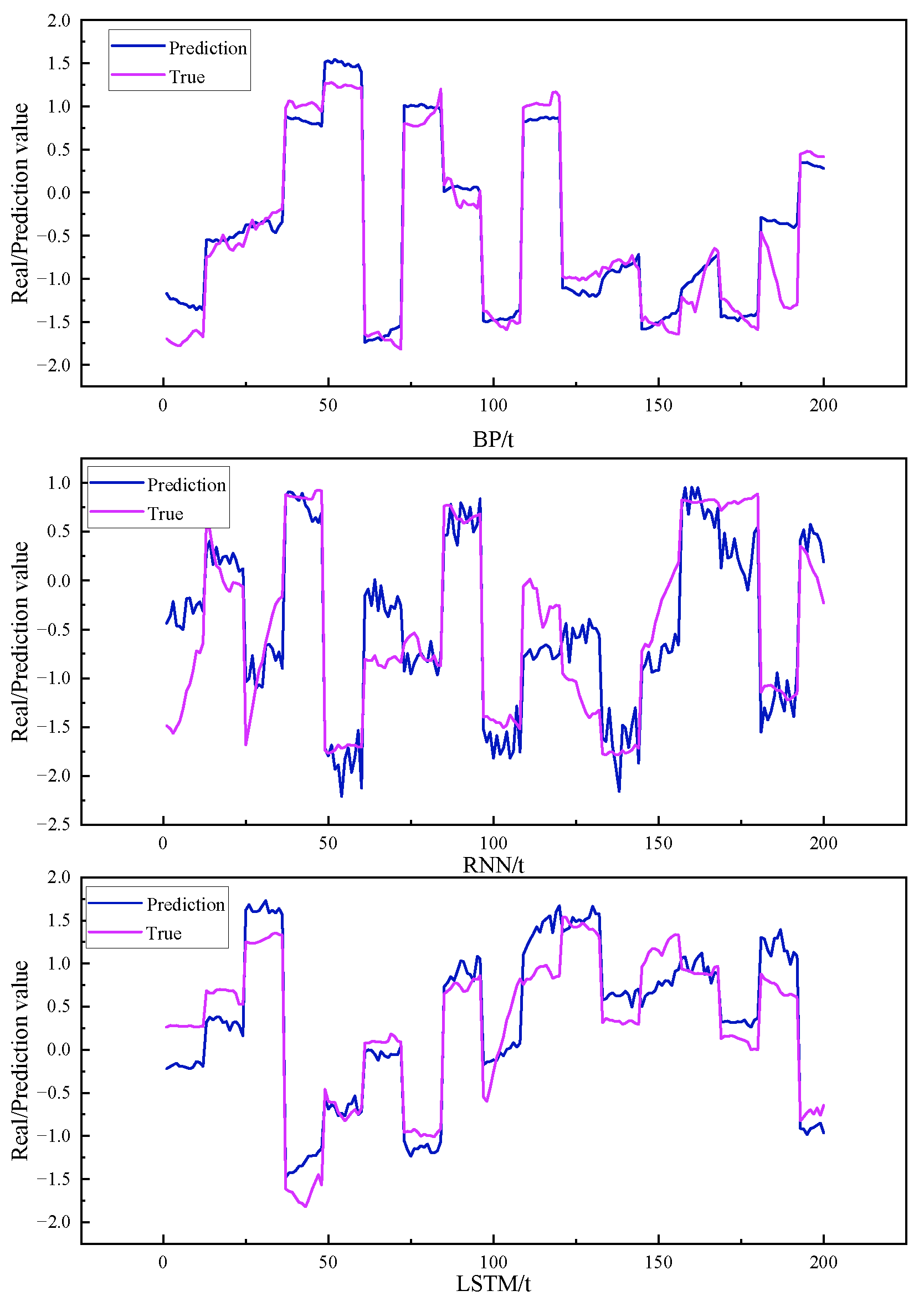Energies 17 01628 g008