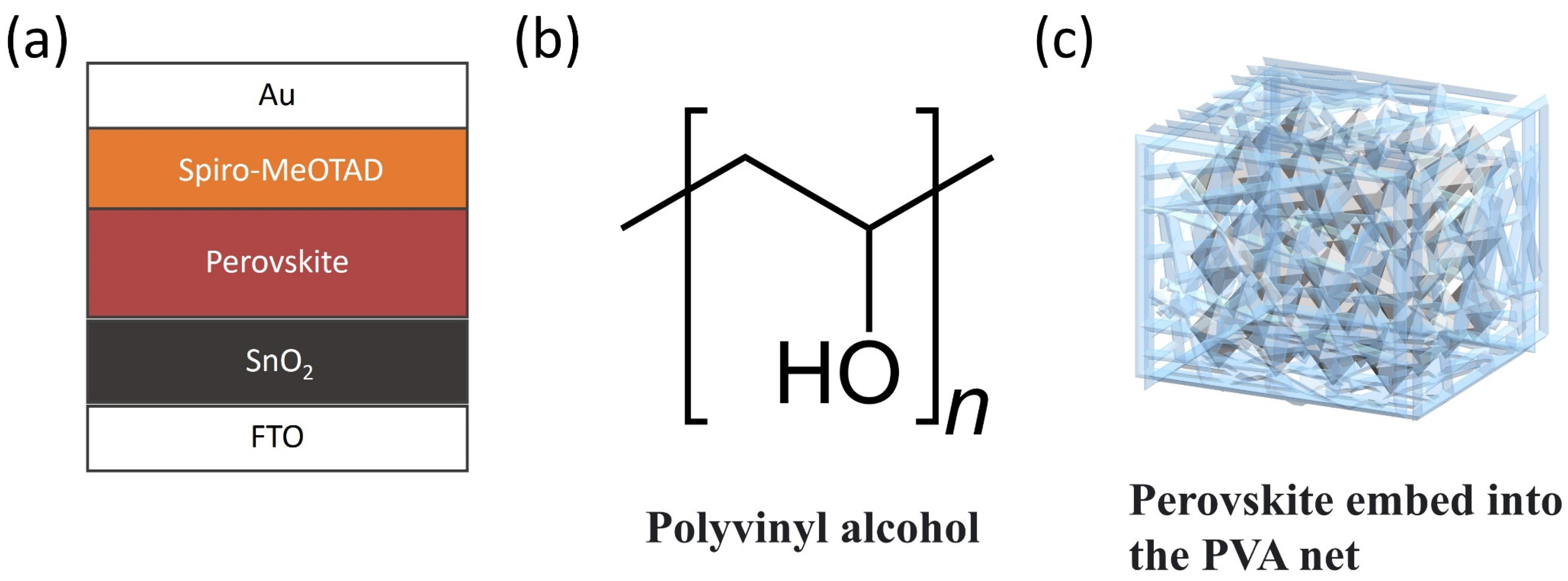 Energies 17 01629 g001