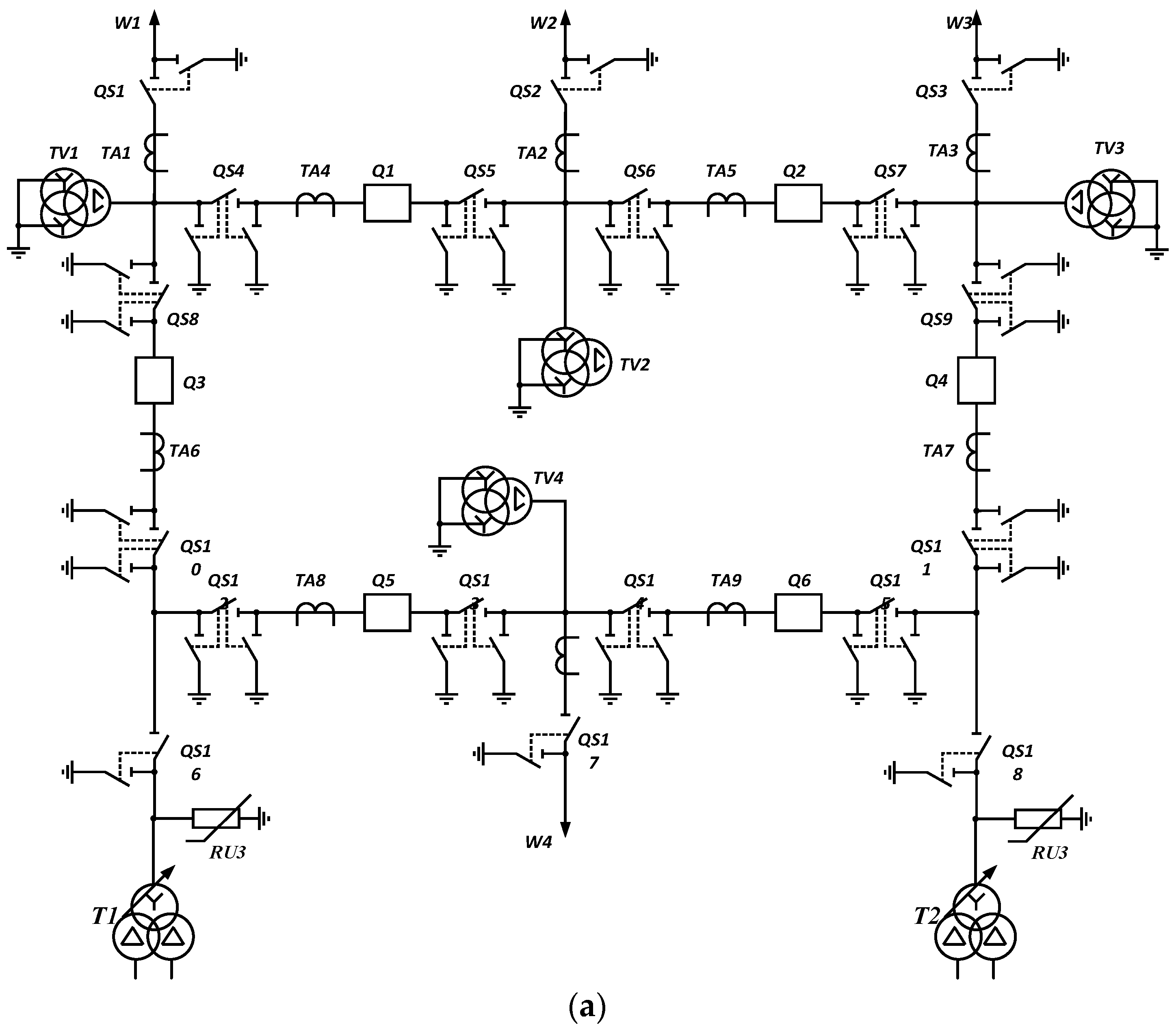 Energies 17 01630 g003a