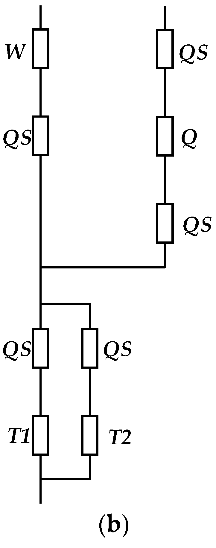 Energies 17 01630 g003b