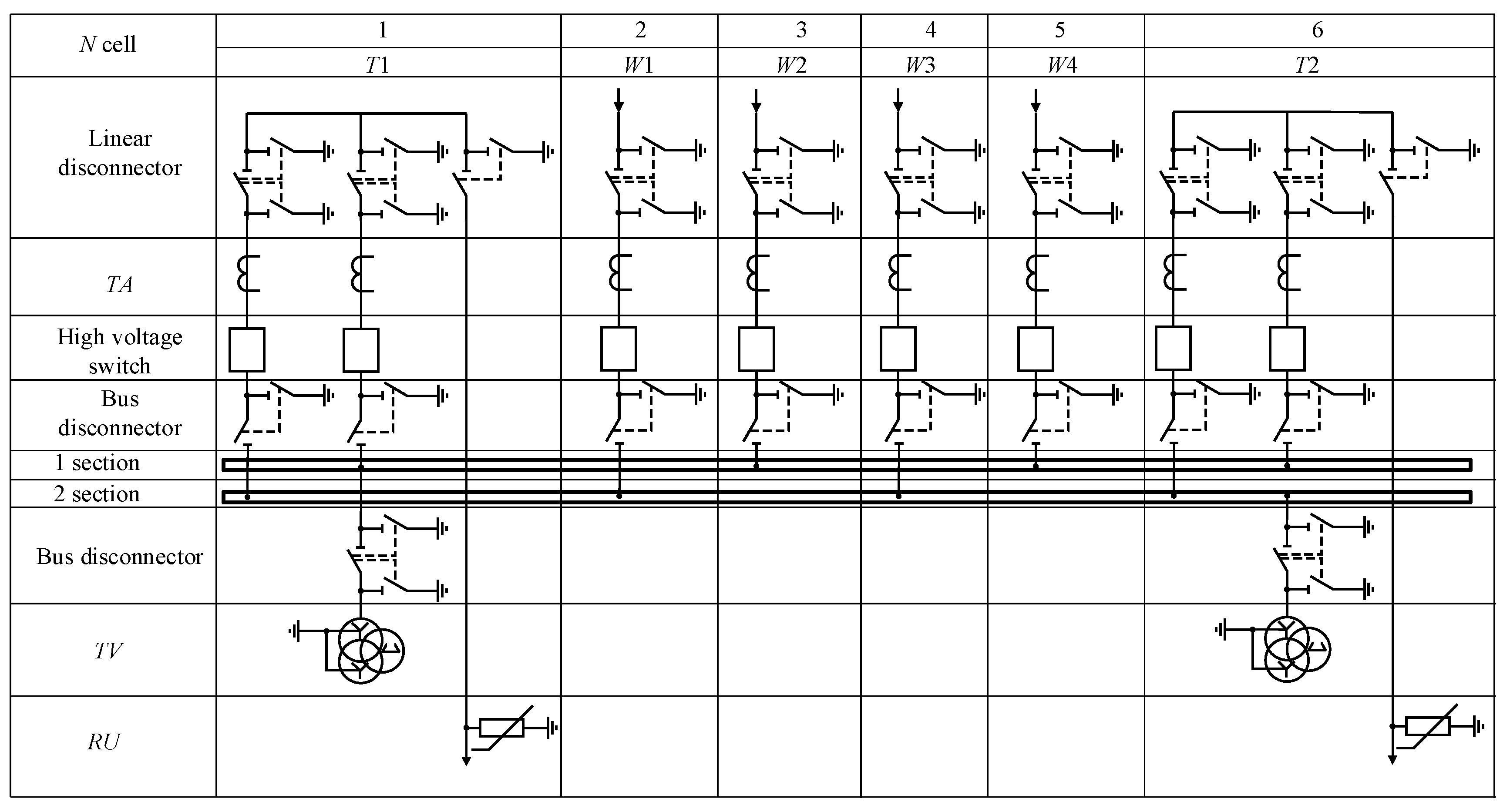 Energies 17 01630 g004