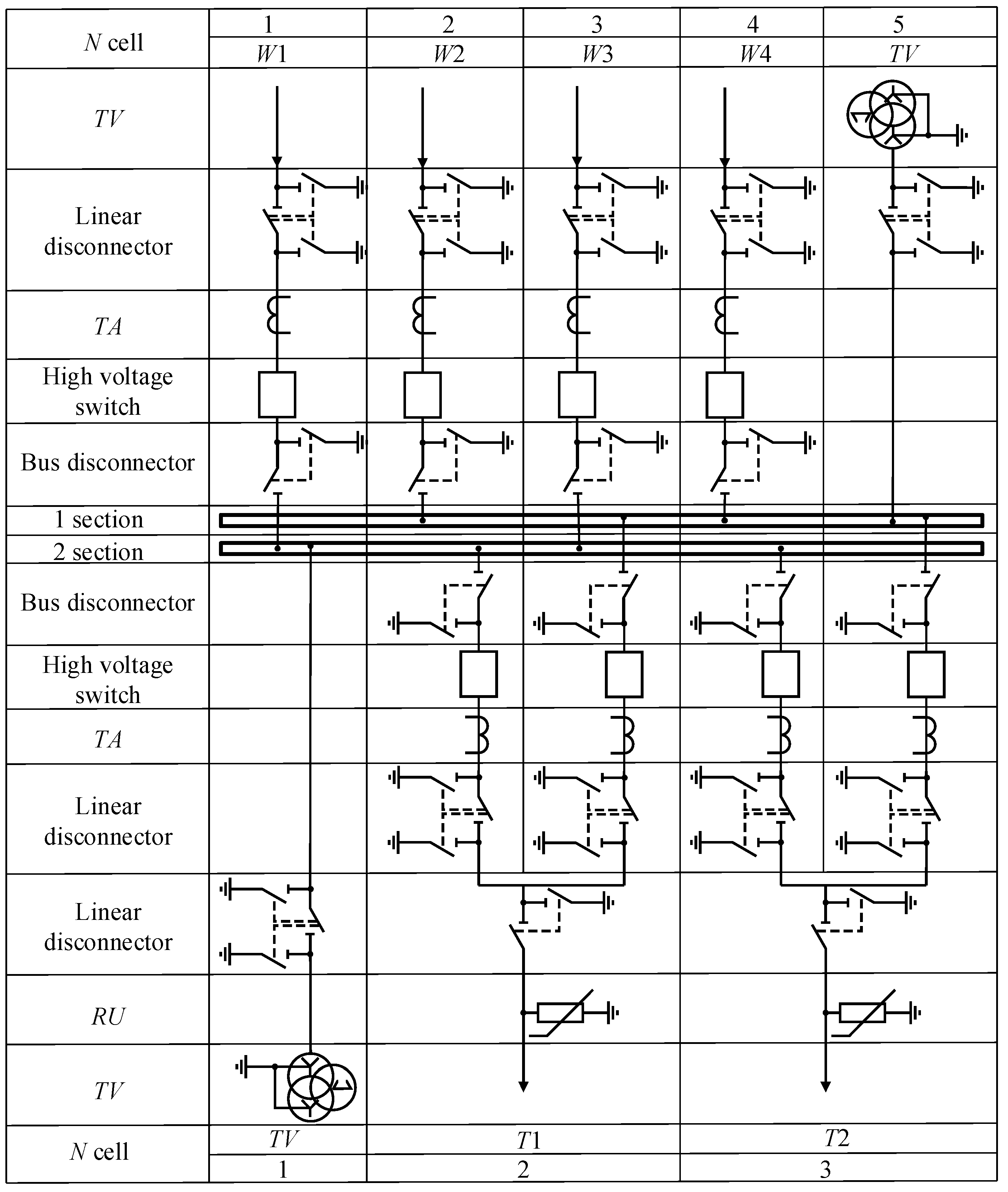 Energies 17 01630 g005