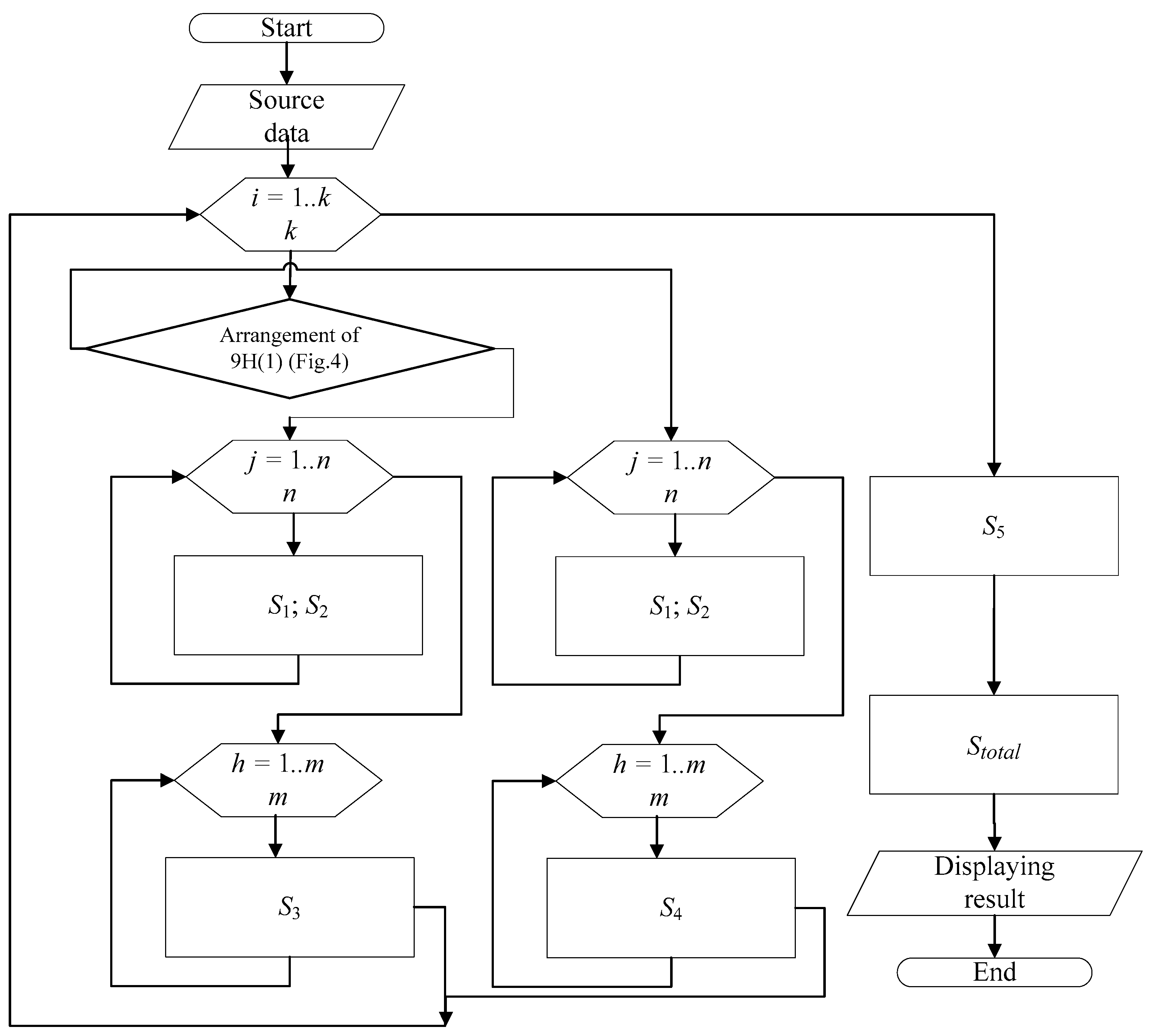 Energies 17 01630 g006