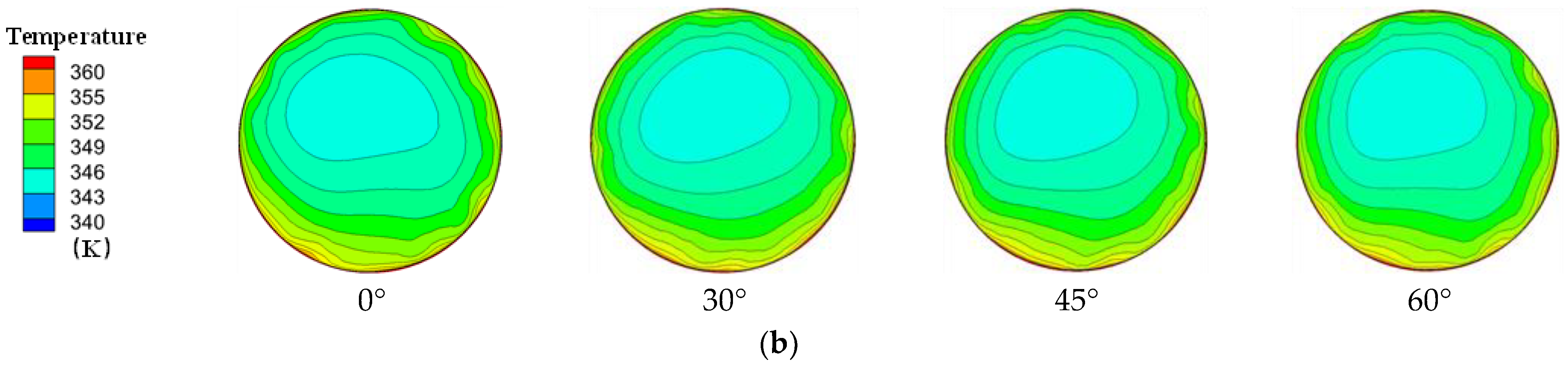 Energies 17 01631 g010b