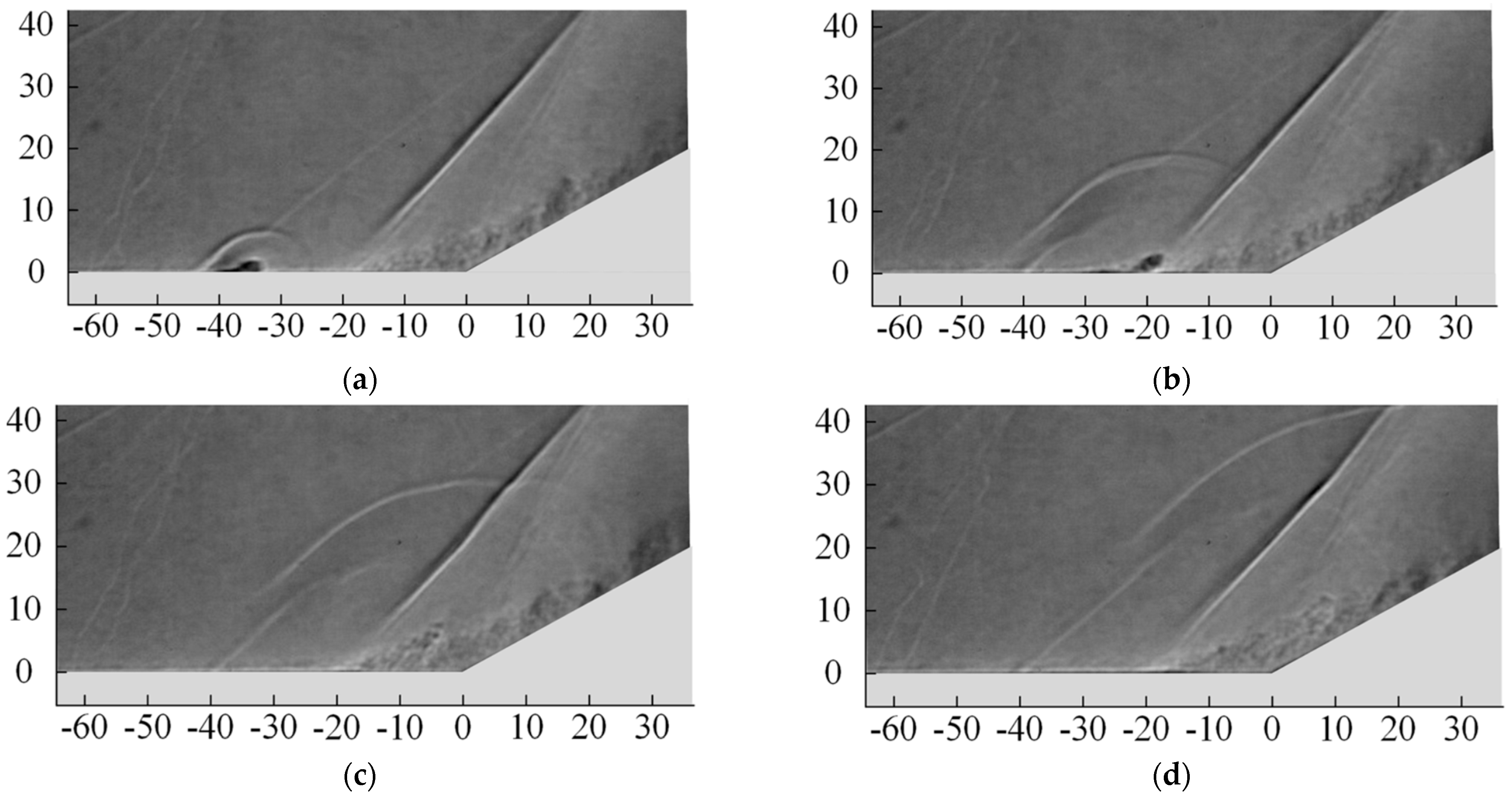 Energies 17 01632 g007