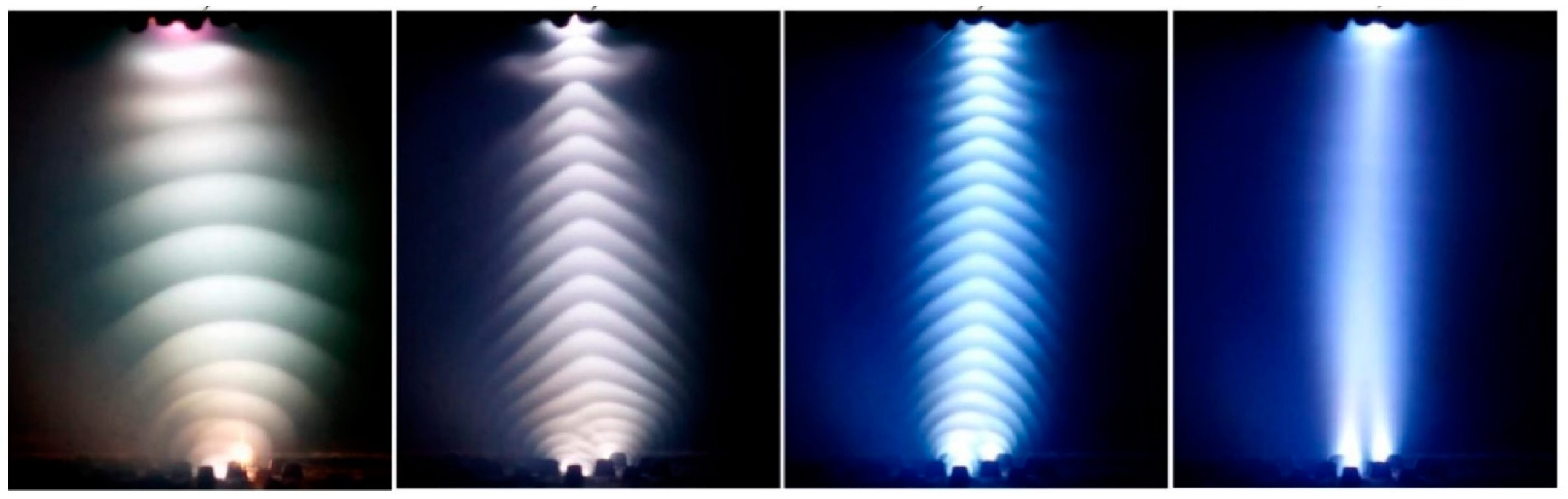 Energies 17 01632 g010