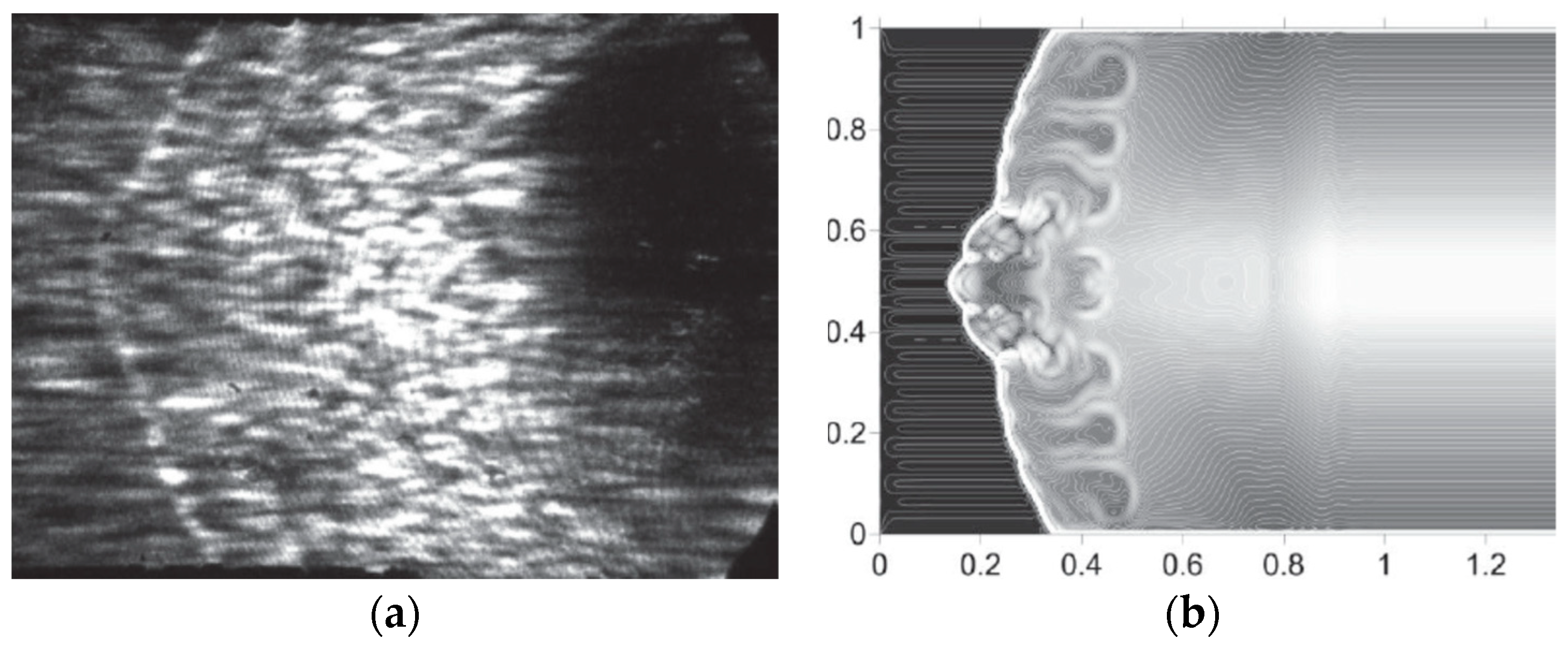 Energies 17 01632 g012