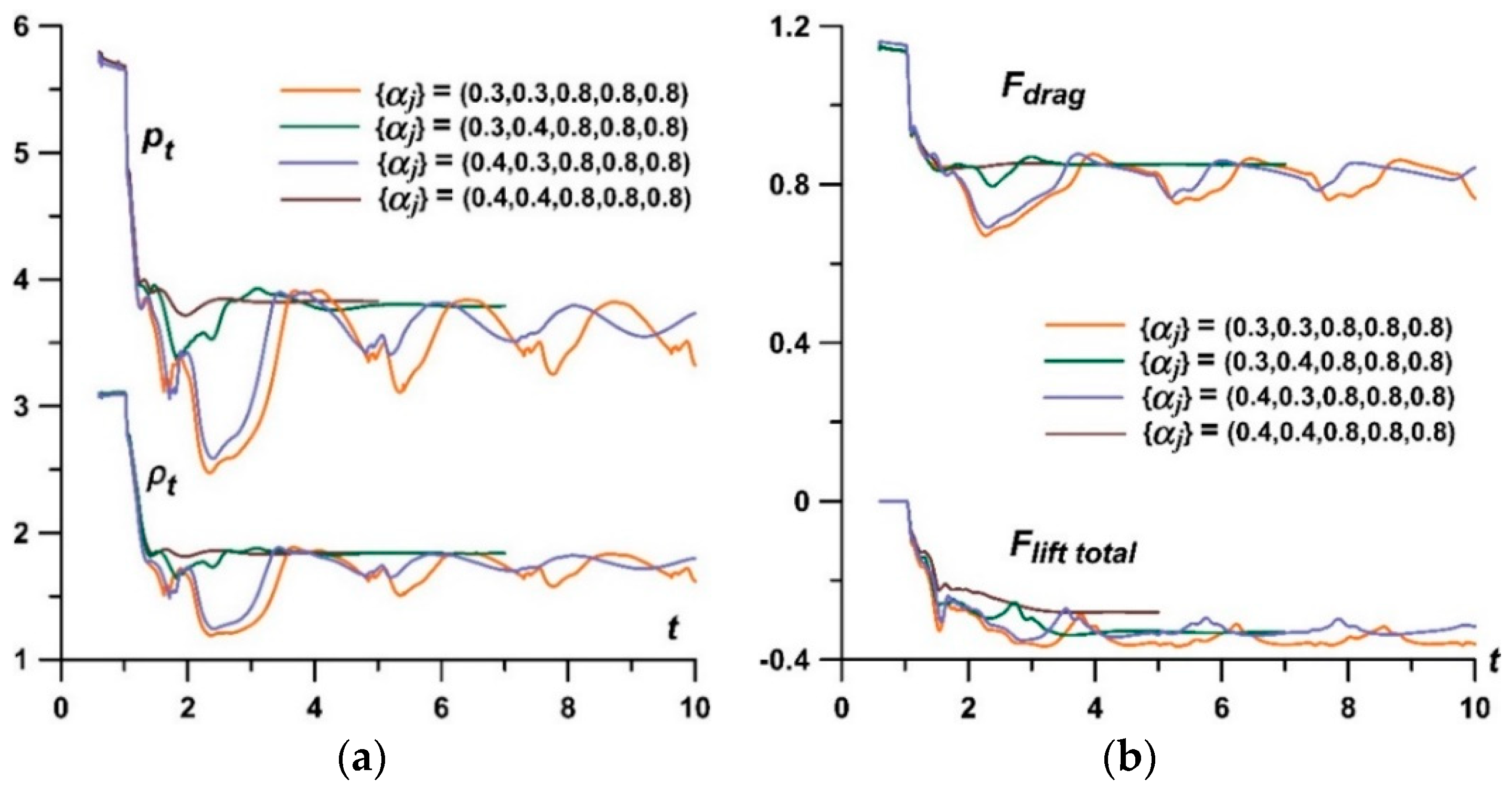 Energies 17 01632 g032