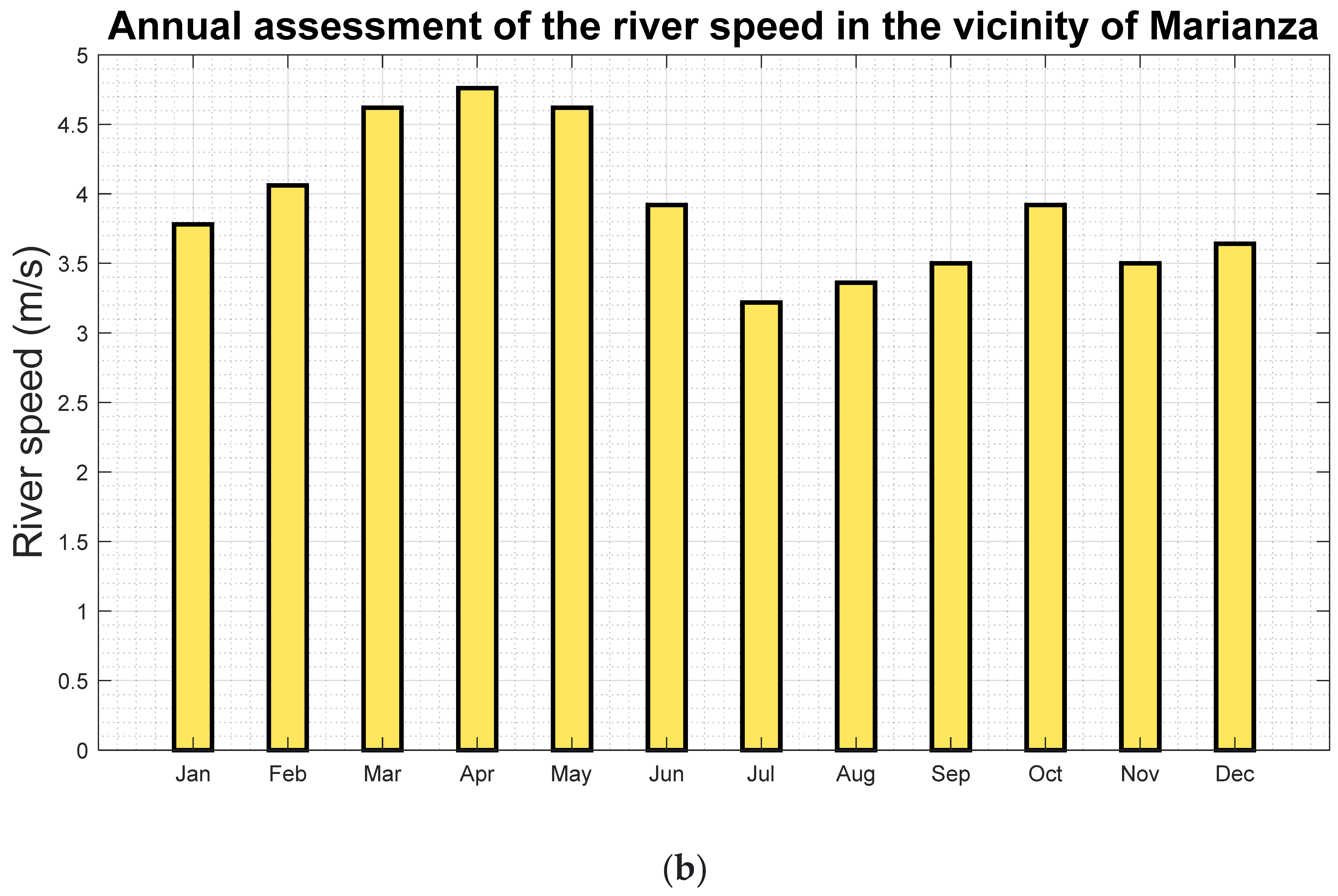 Energies 17 01633 g009b
