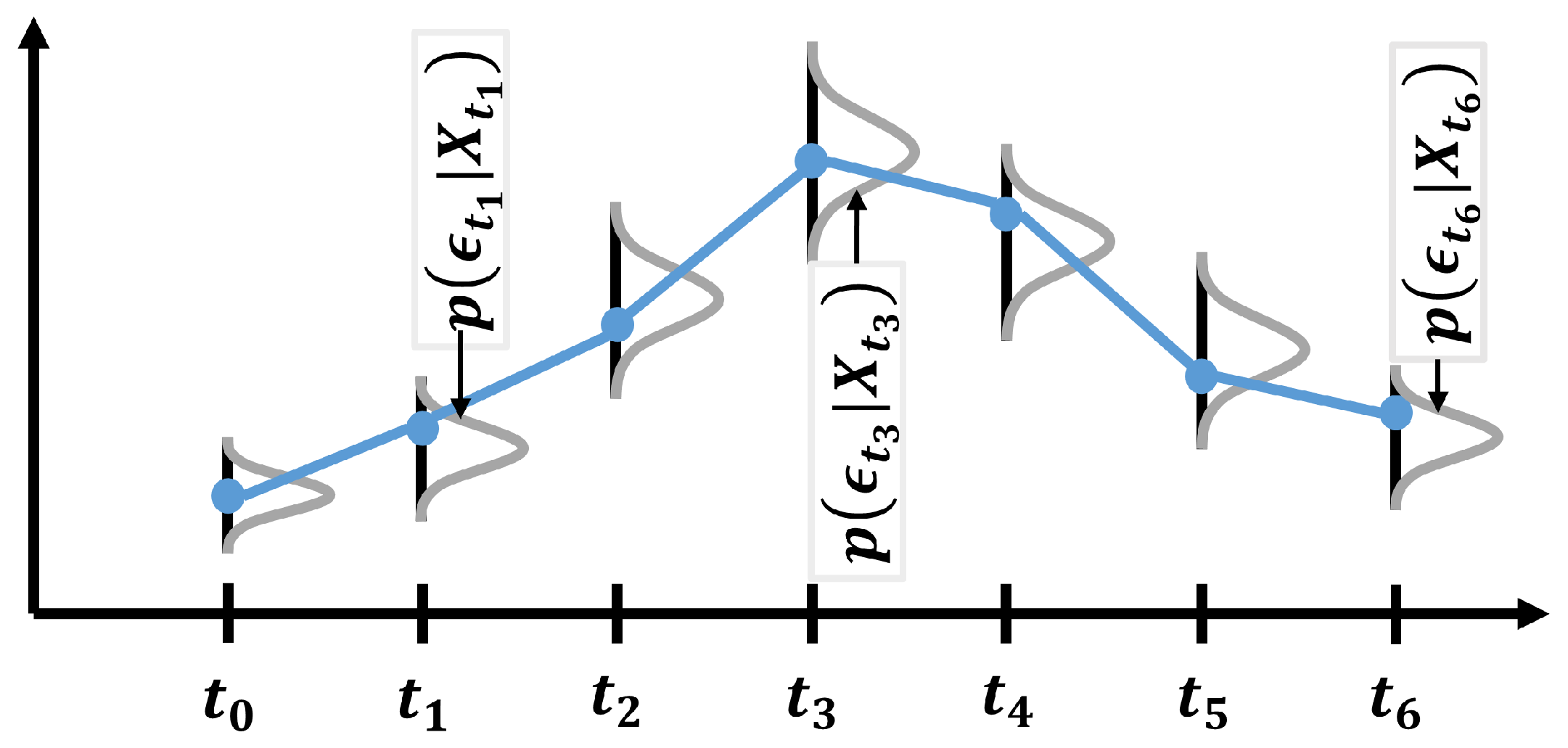 Energies 17 01634 g006