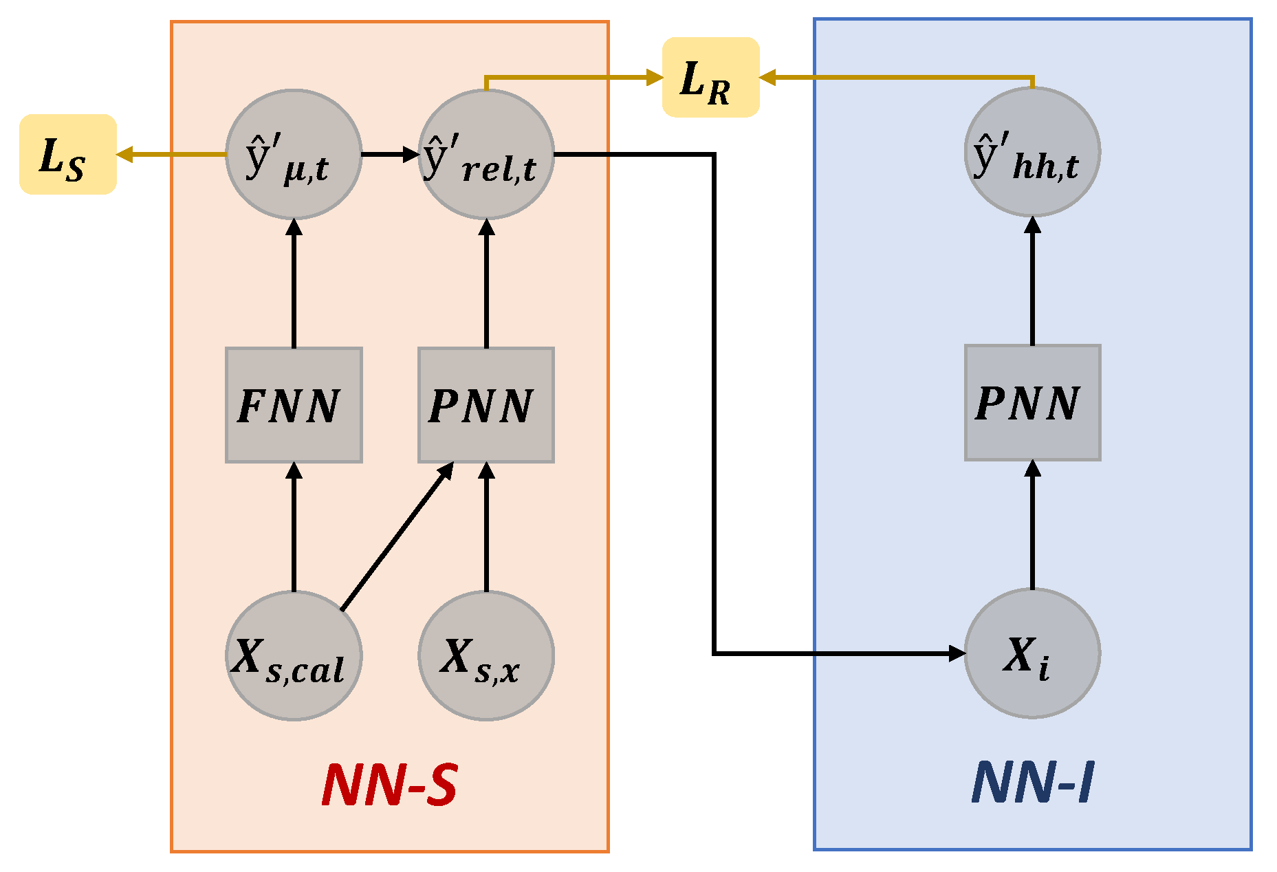 Energies 17 01634 g007