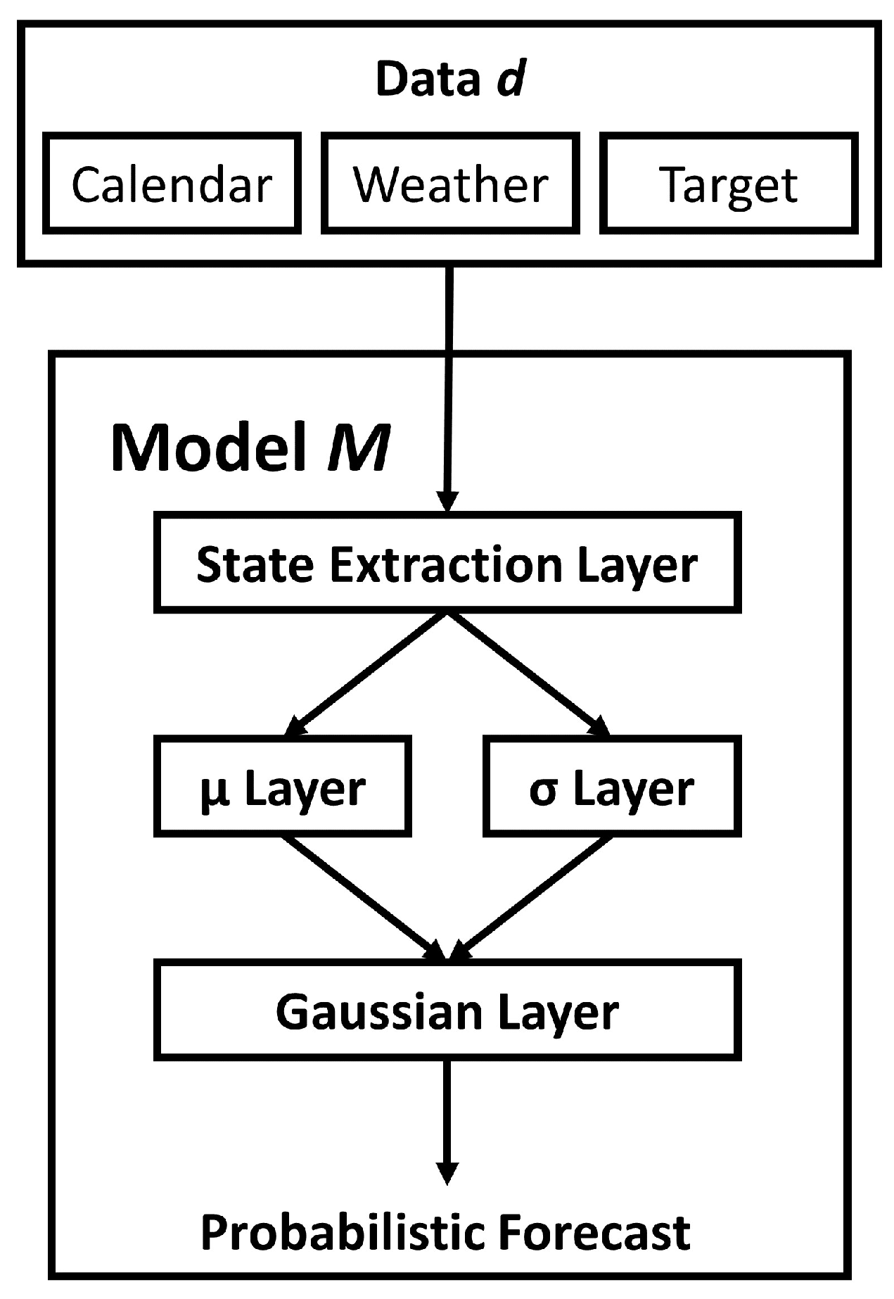 Energies 17 01634 g010
