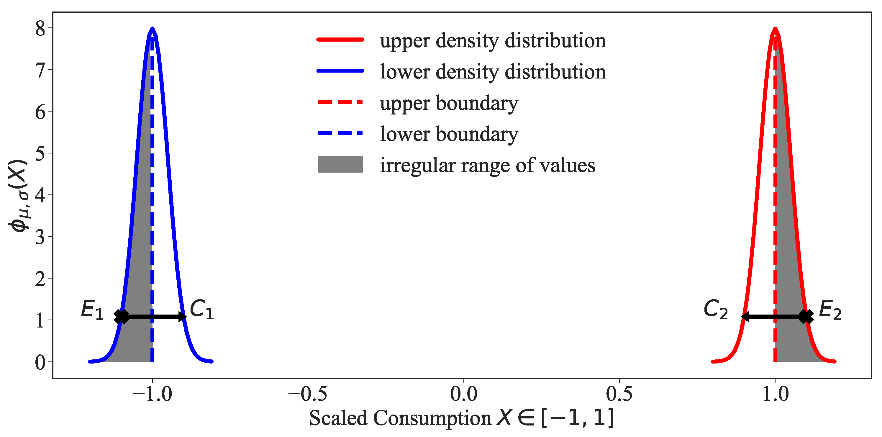 Energies 17 01634 g011