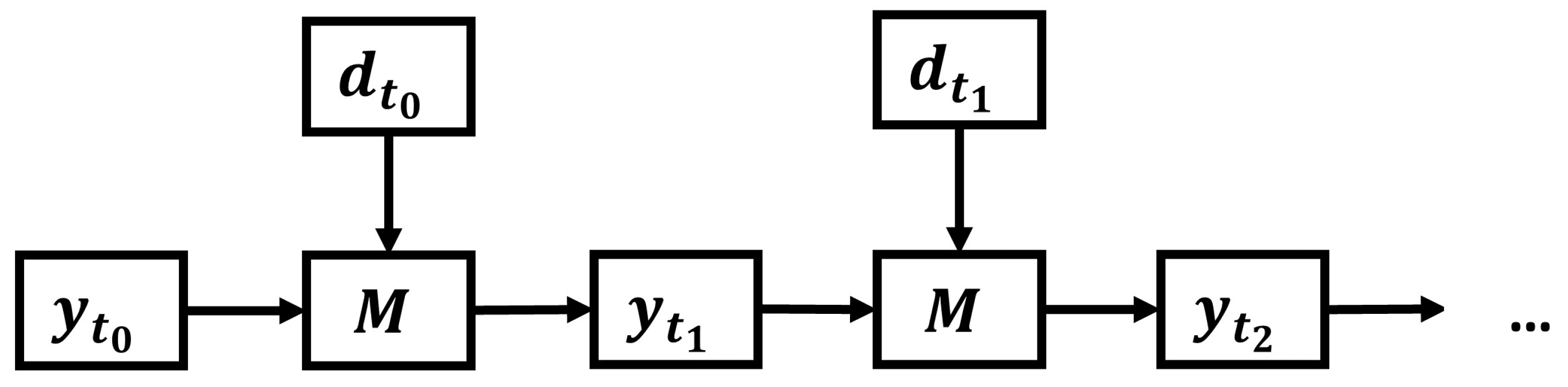 Energies 17 01634 g012