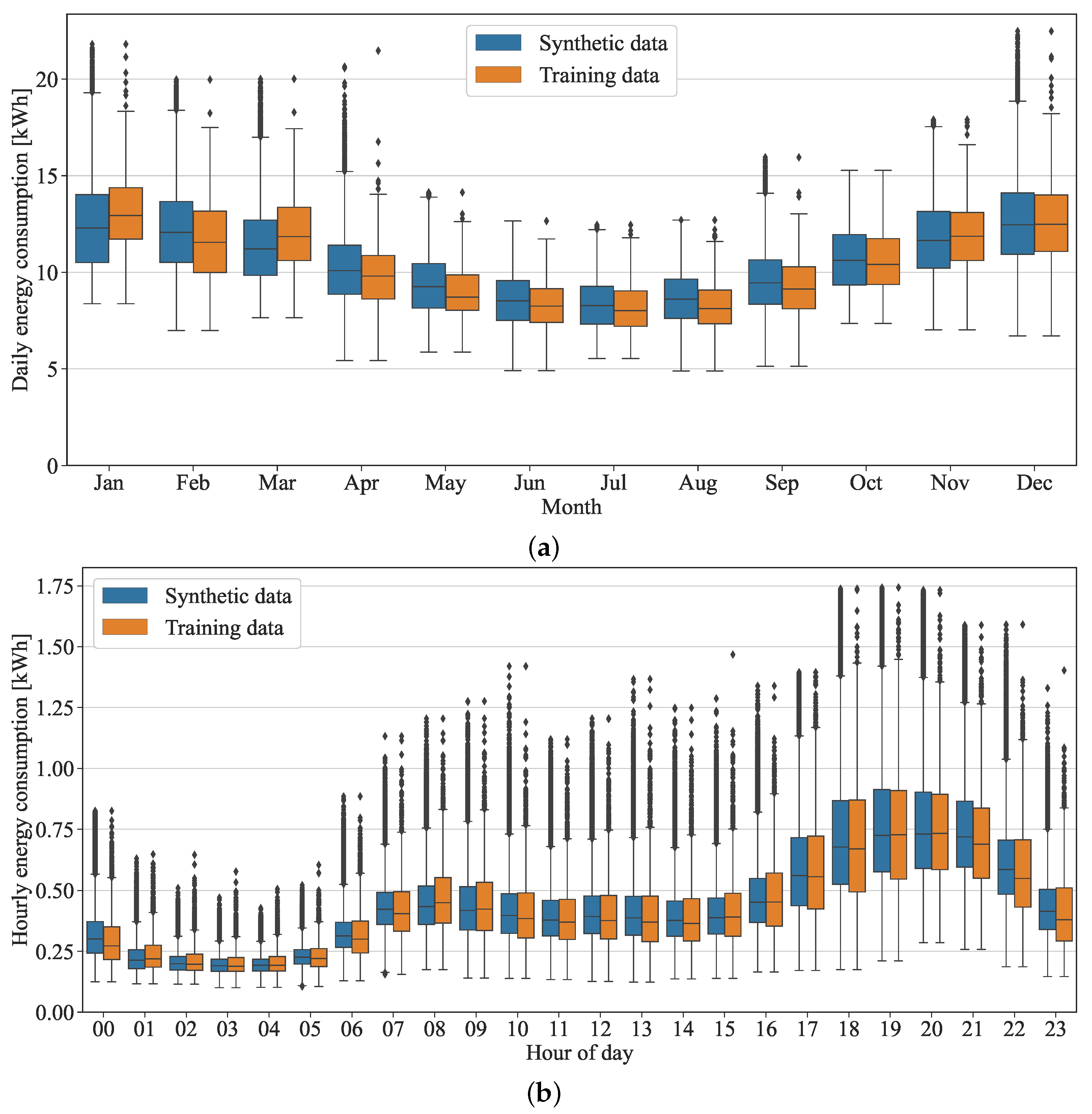 Energies 17 01634 g013