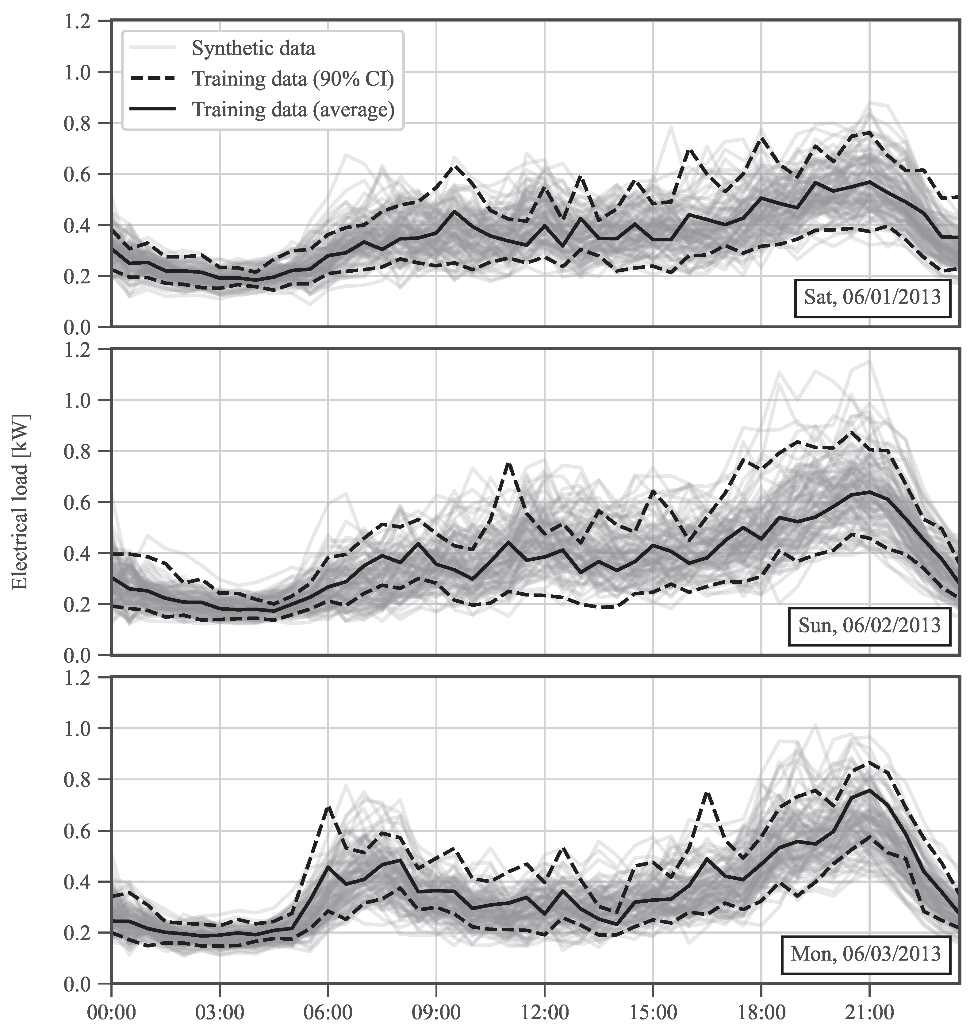 Energies 17 01634 g014