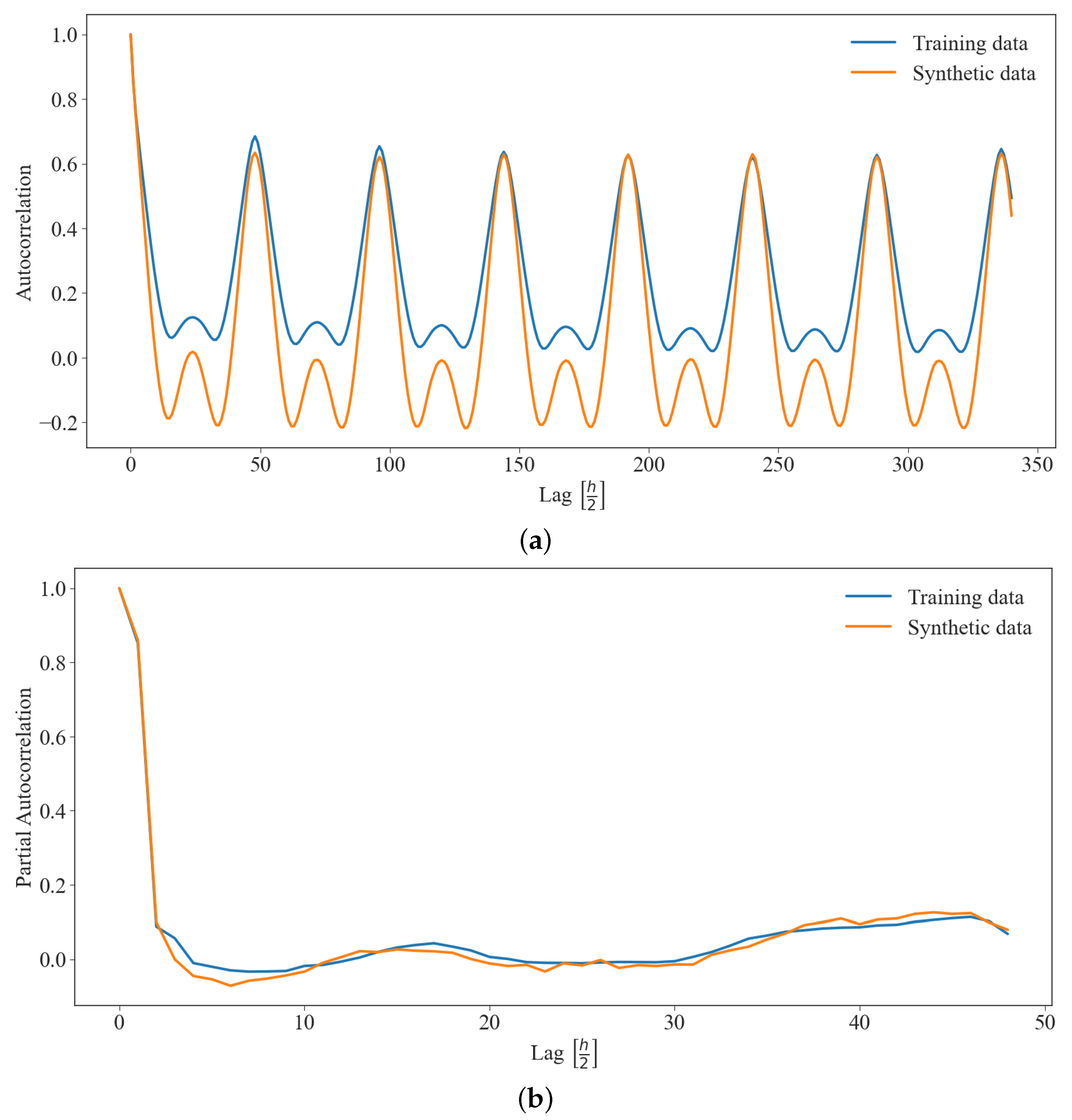 Energies 17 01634 g015