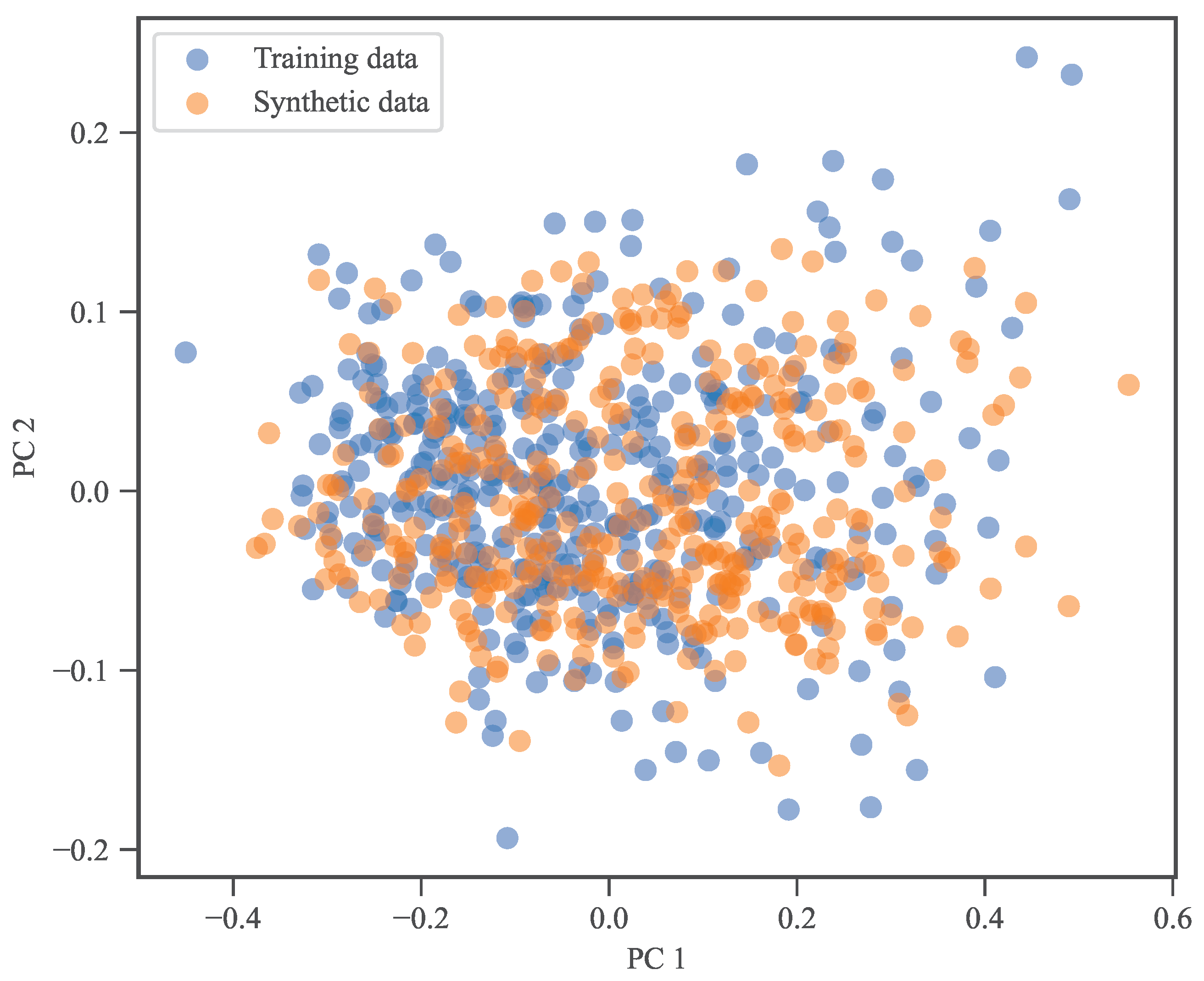 Energies 17 01634 g016