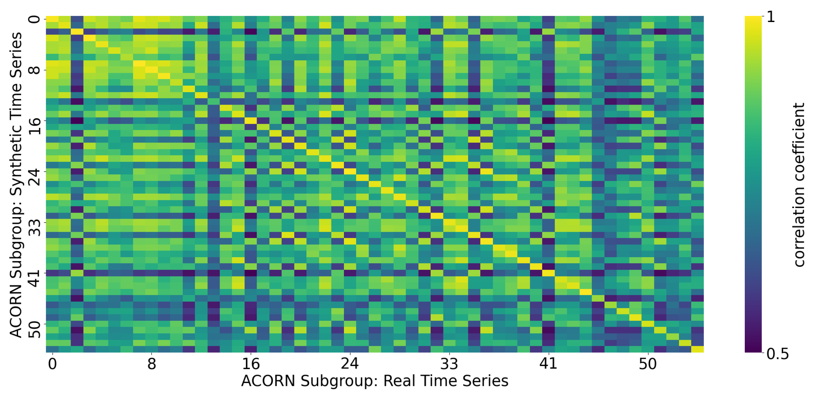 Energies 17 01634 g017