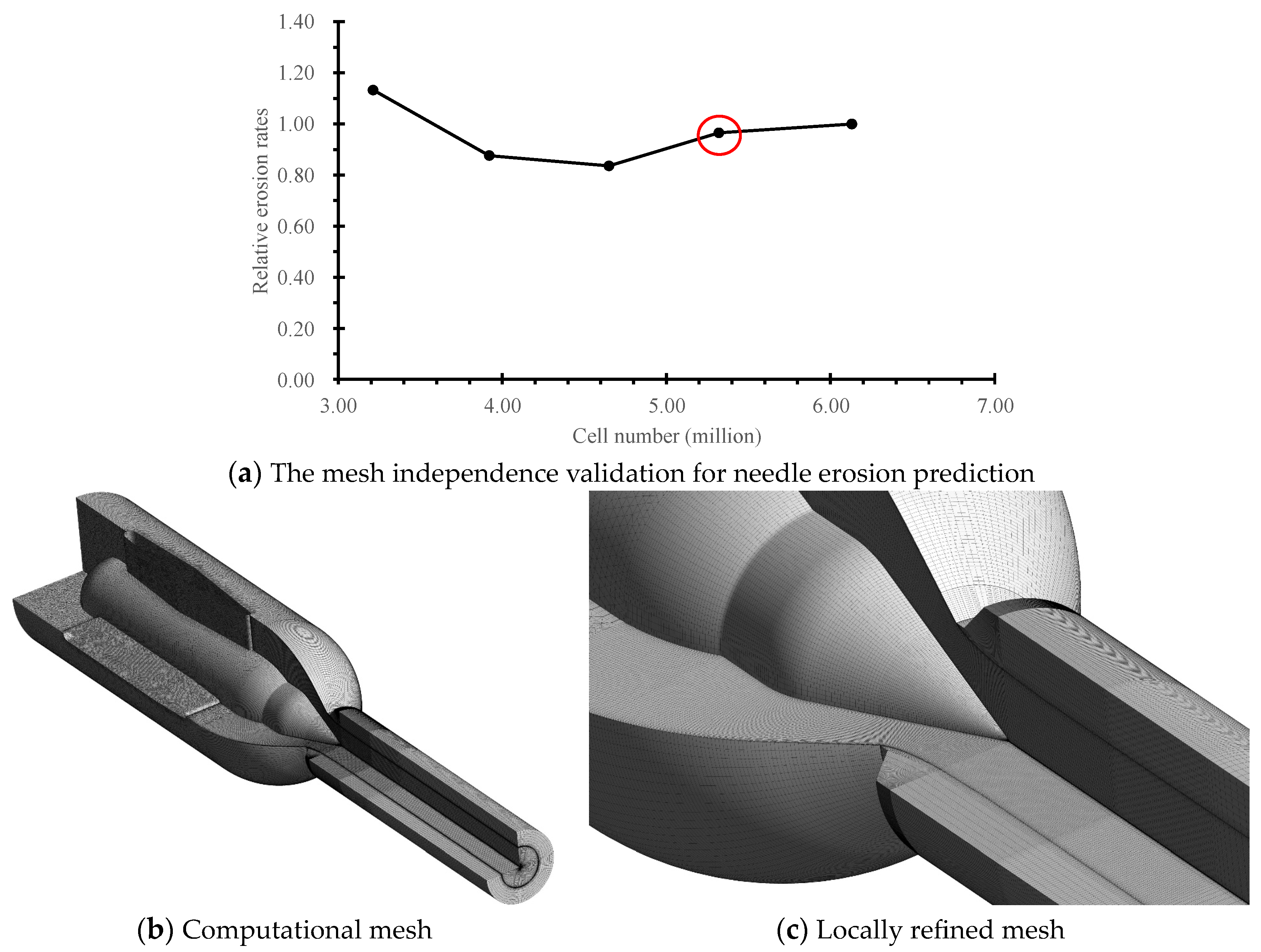 Energies 17 01635 g003