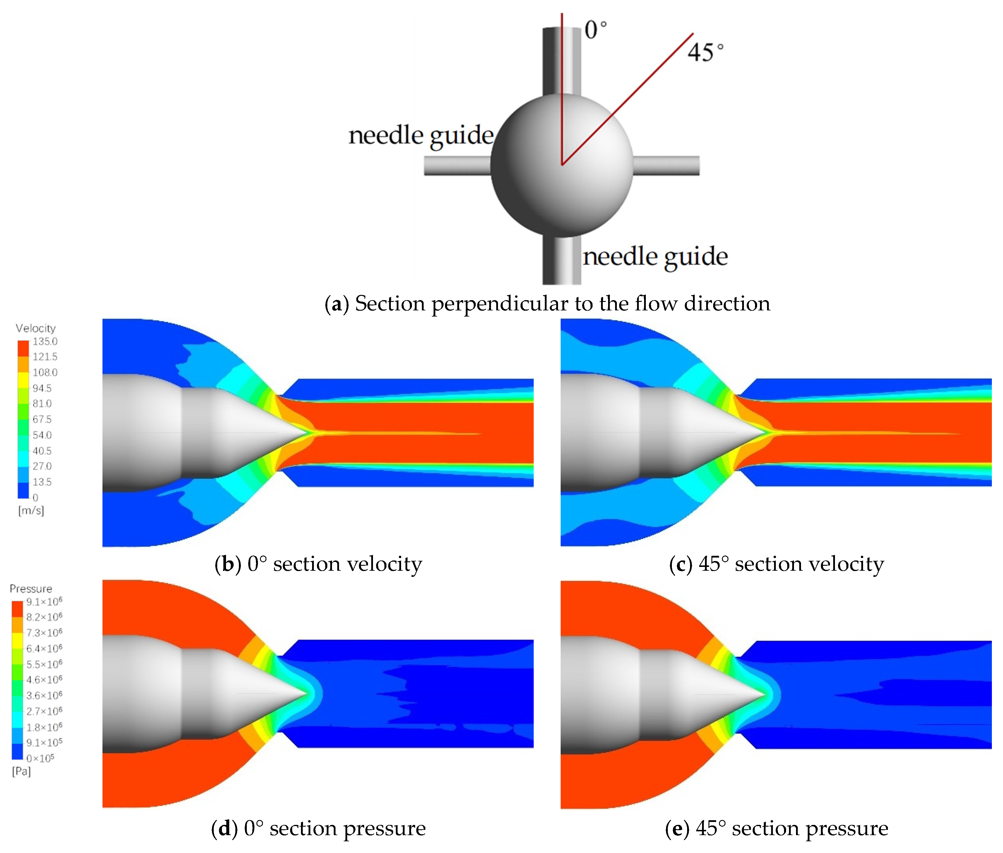 Energies 17 01635 g004a
