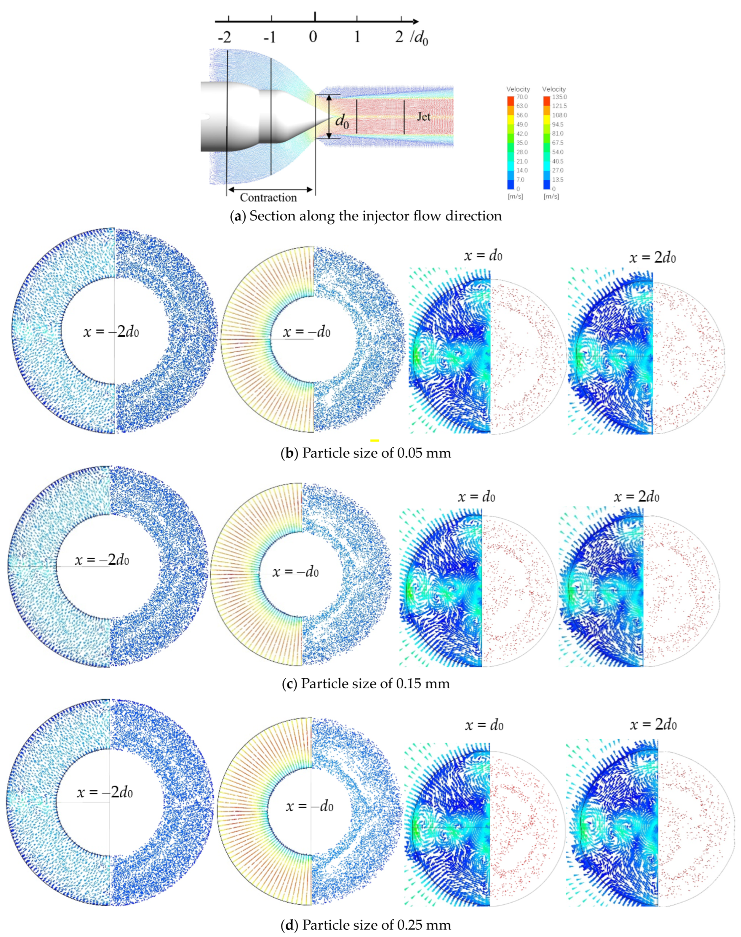 Energies 17 01635 g005