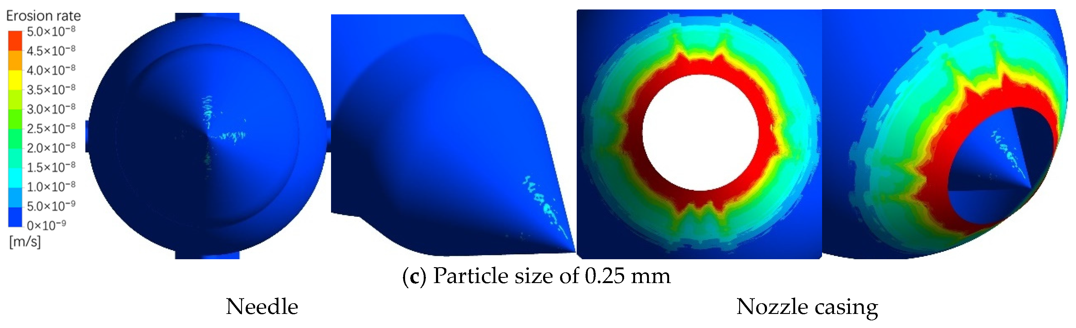 Energies 17 01635 g008b