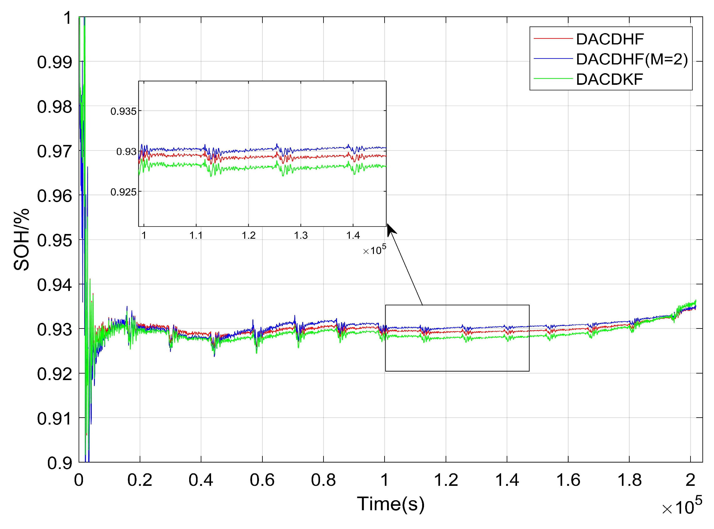 Energies 17 01640 g007