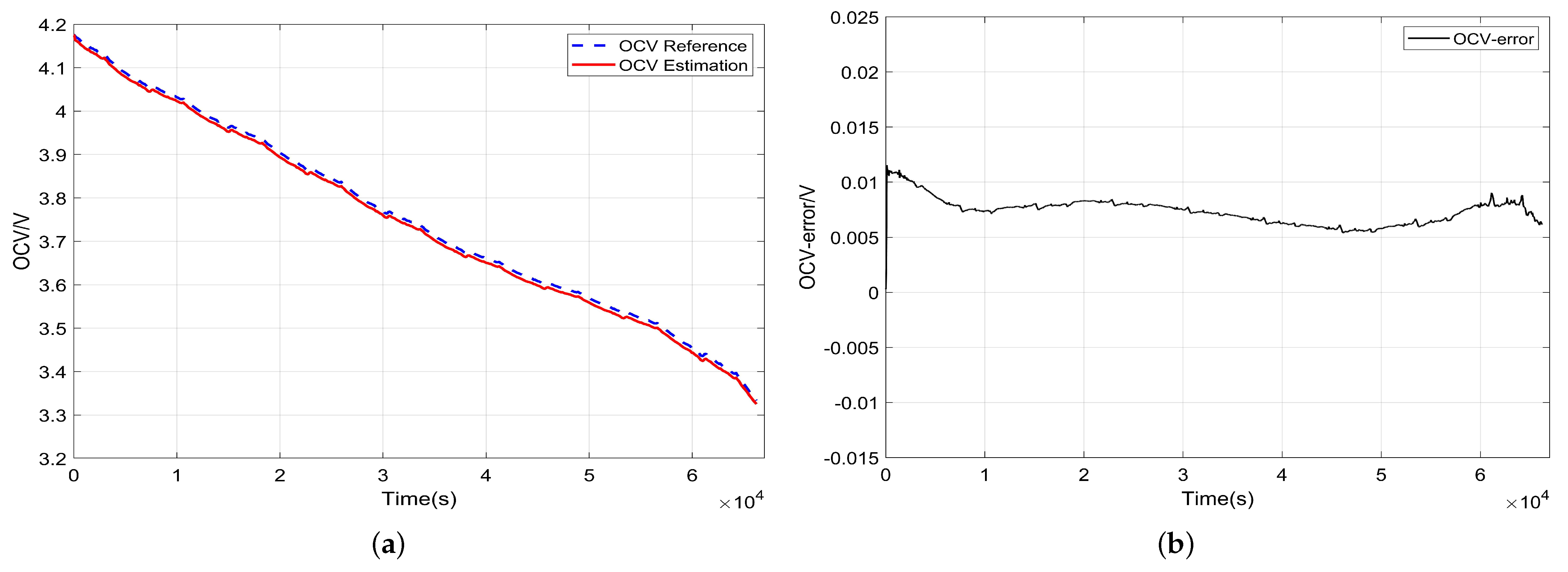 Energies 17 01640 g012