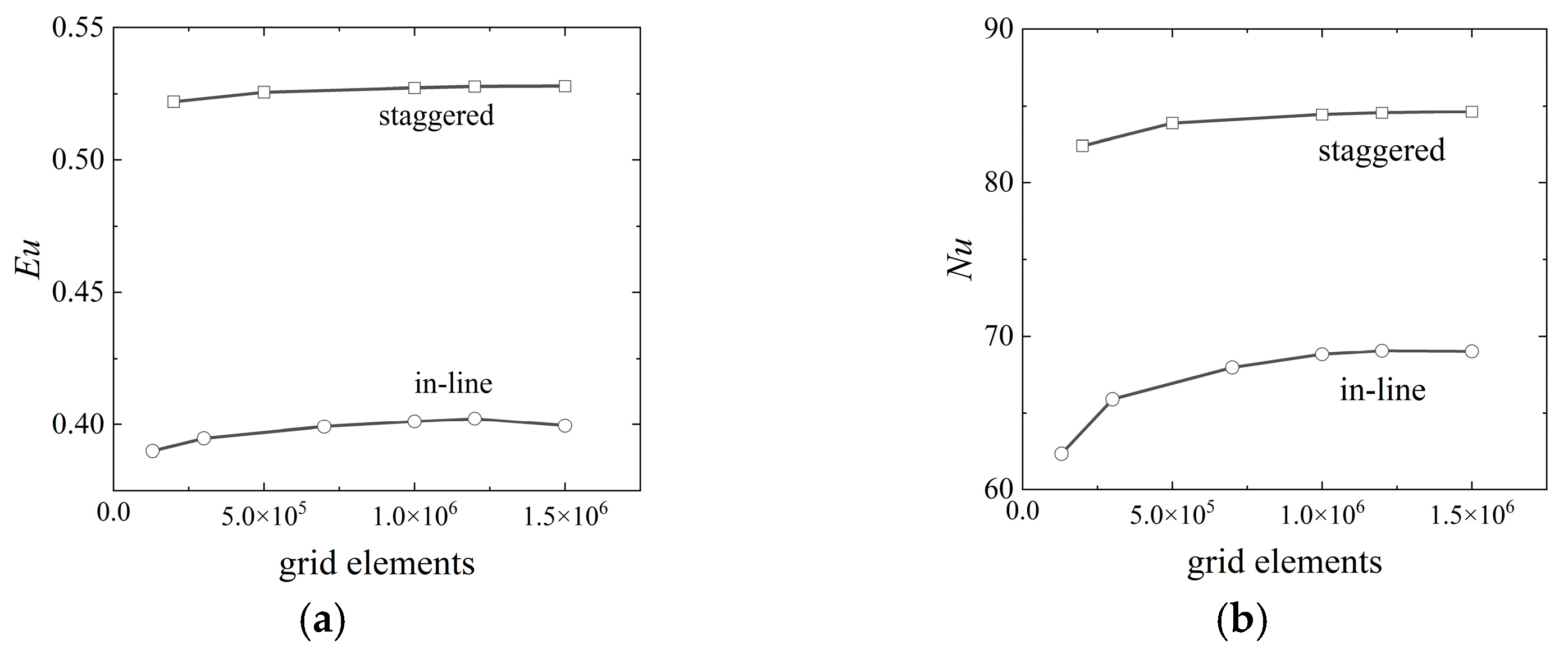 Energies 17 01641 g004
