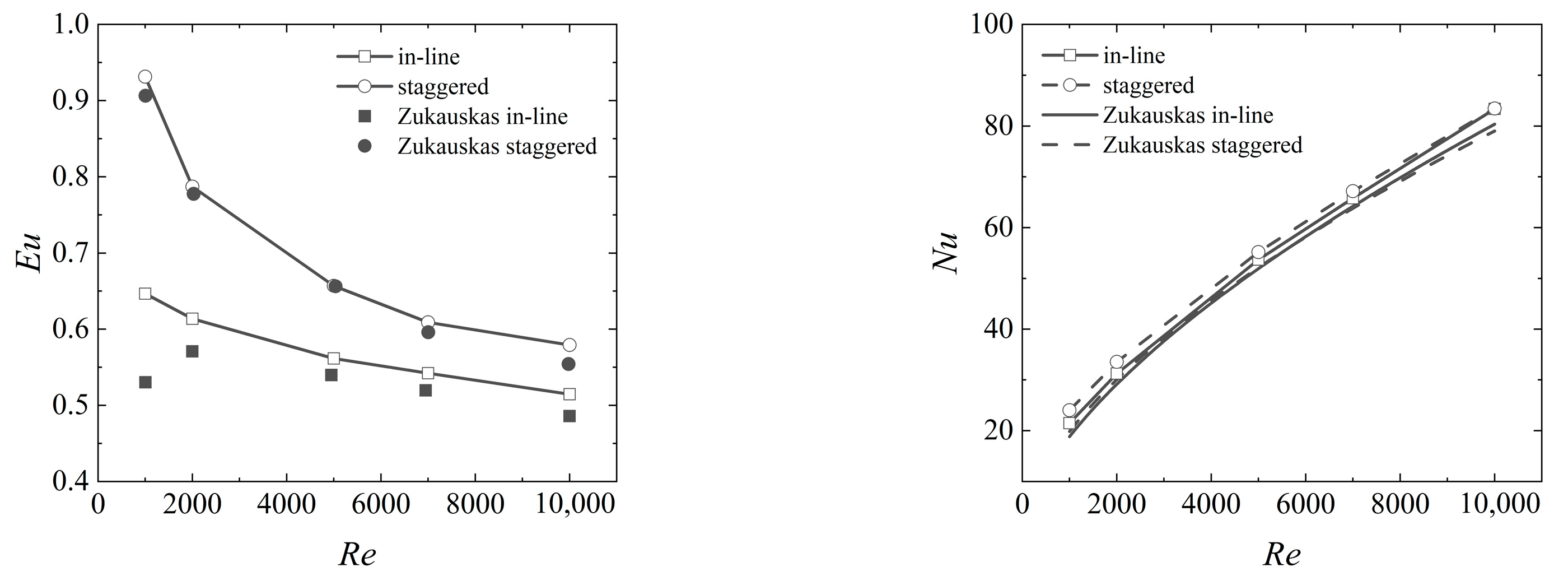 Energies 17 01641 g005