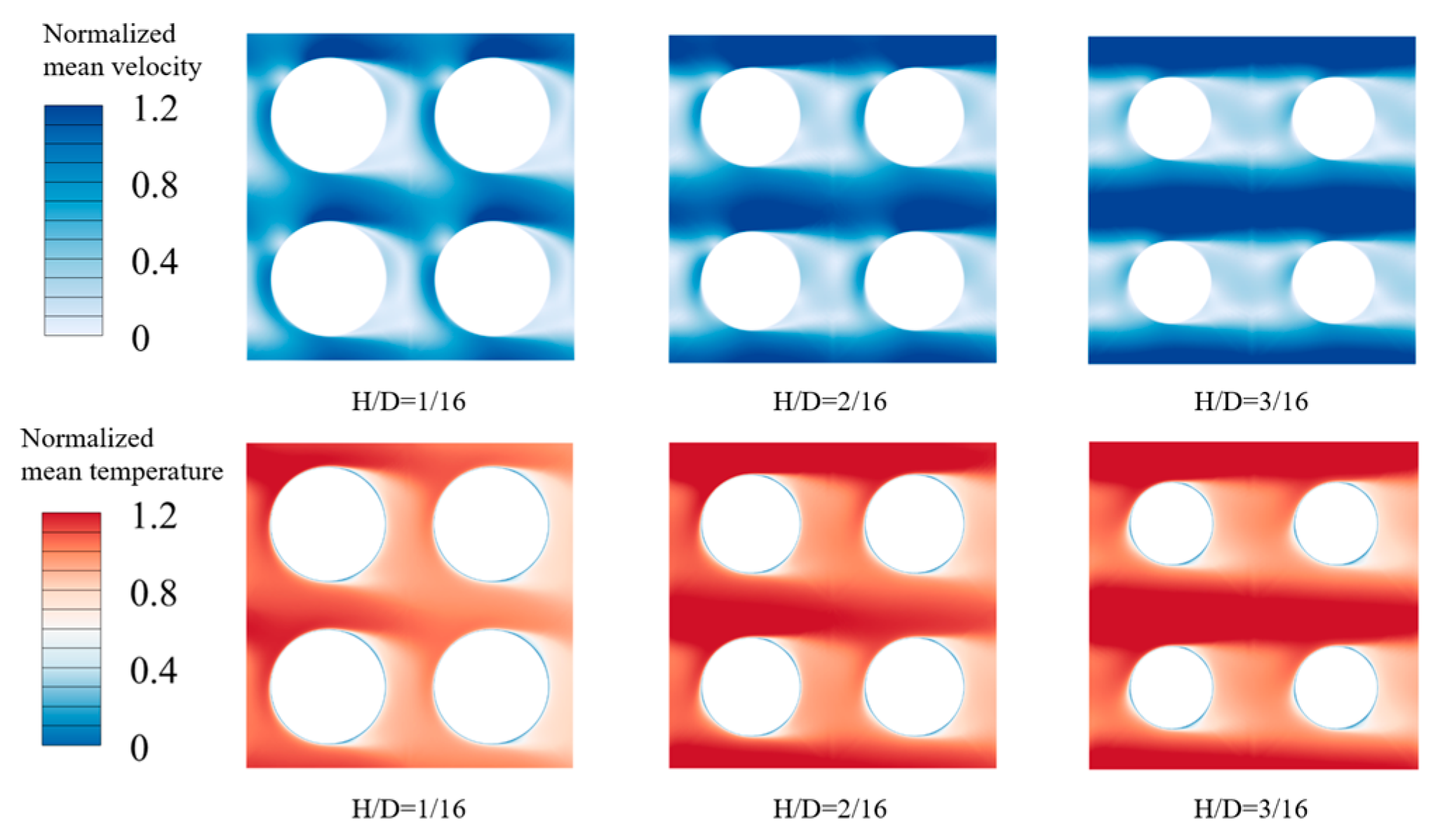 Energies 17 01641 g007