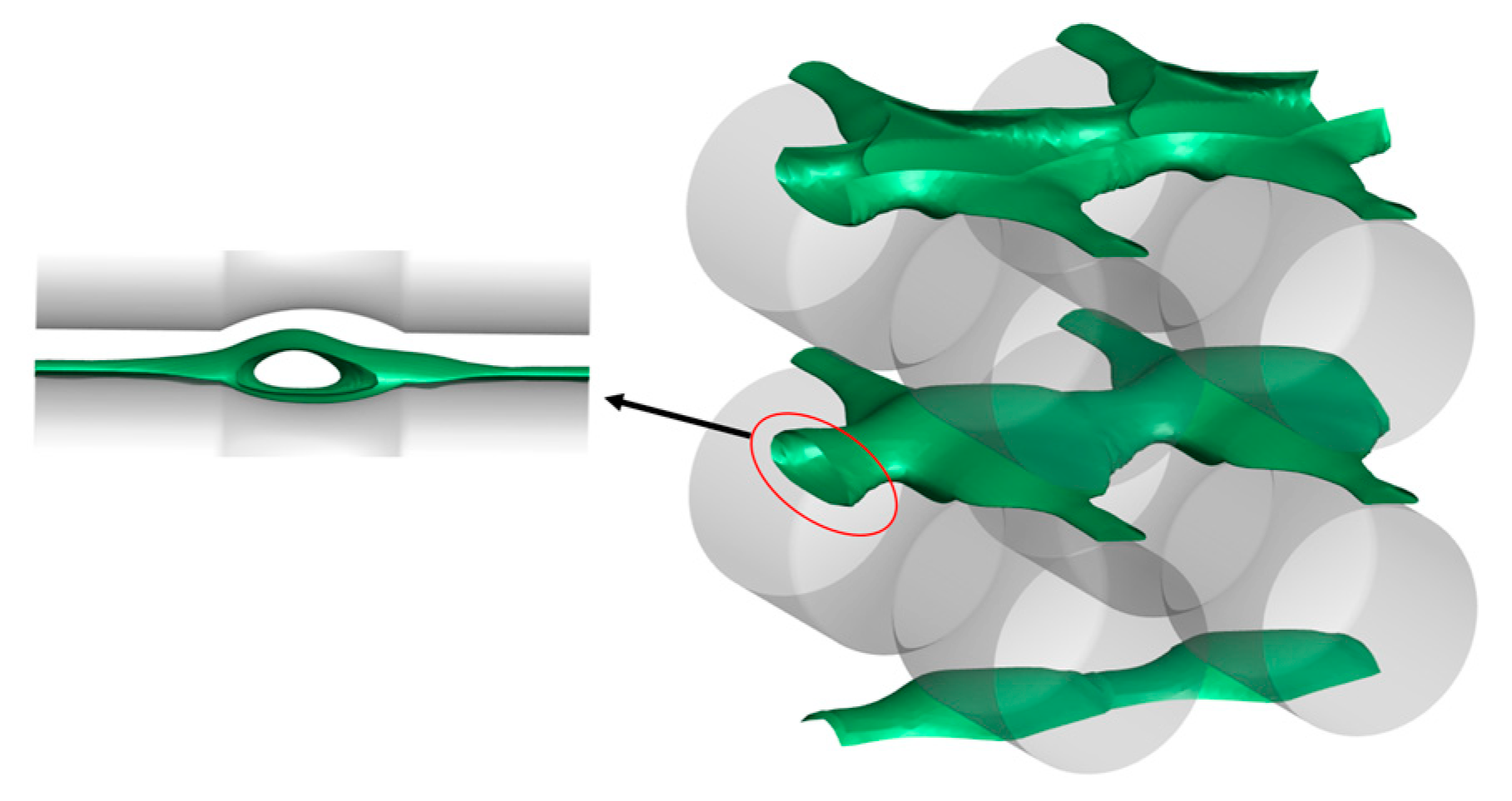 Energies 17 01641 g008