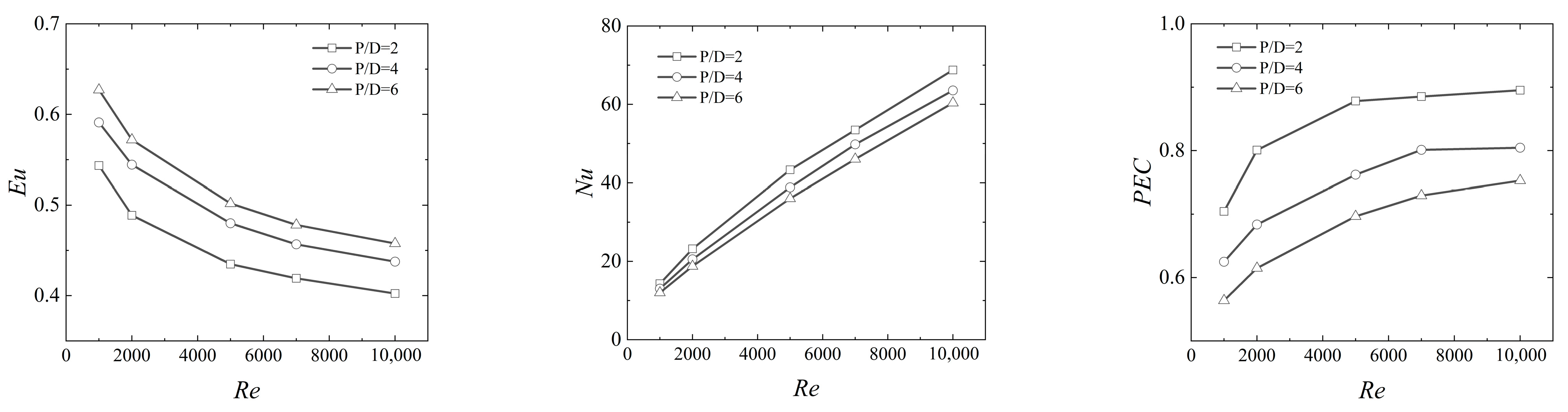 Energies 17 01641 g011