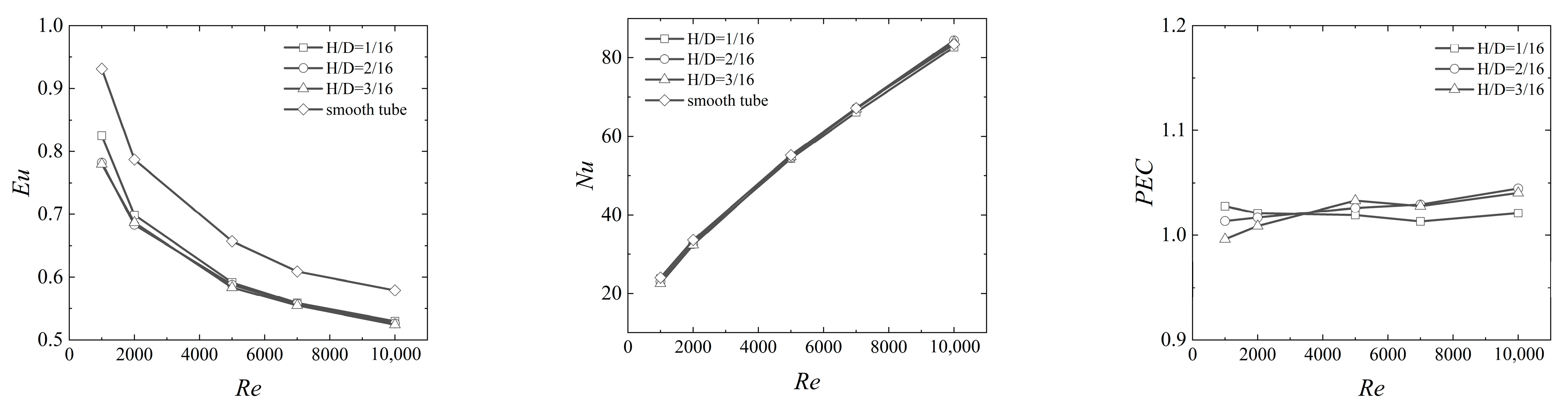 Energies 17 01641 g012