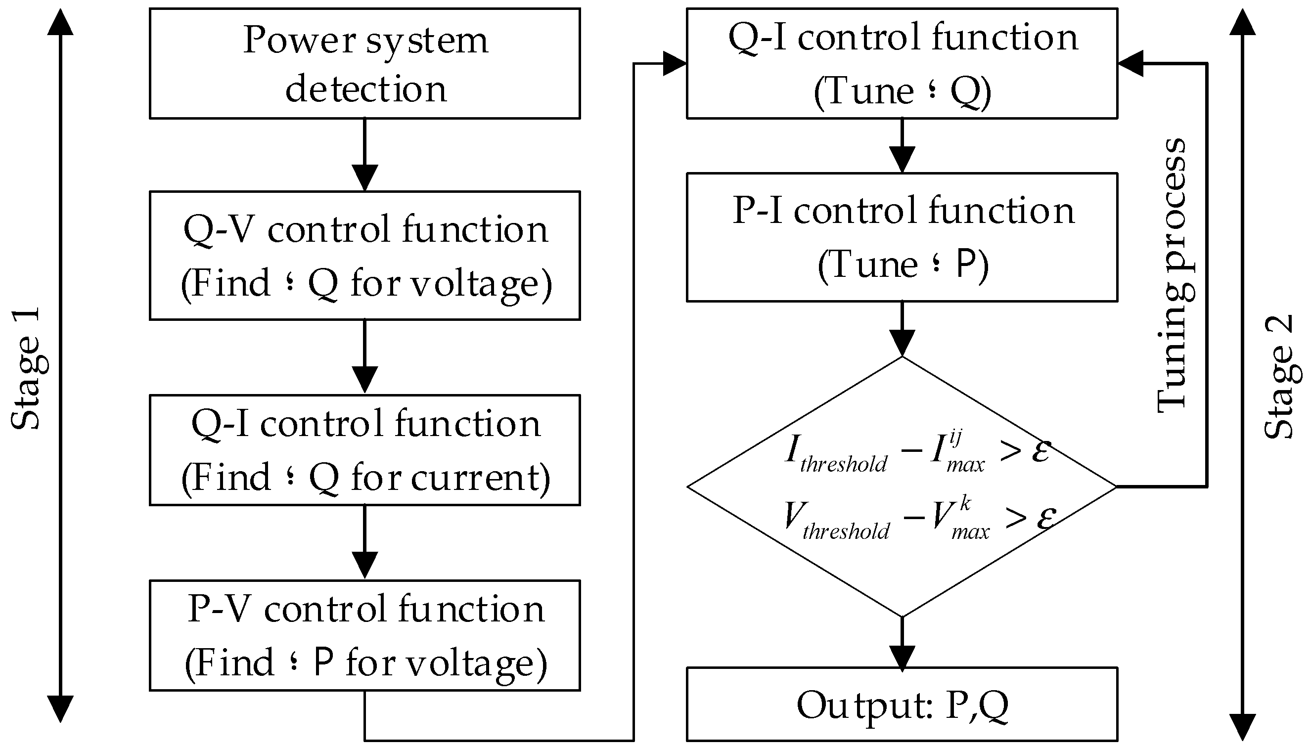 Energies 17 01642 g007
