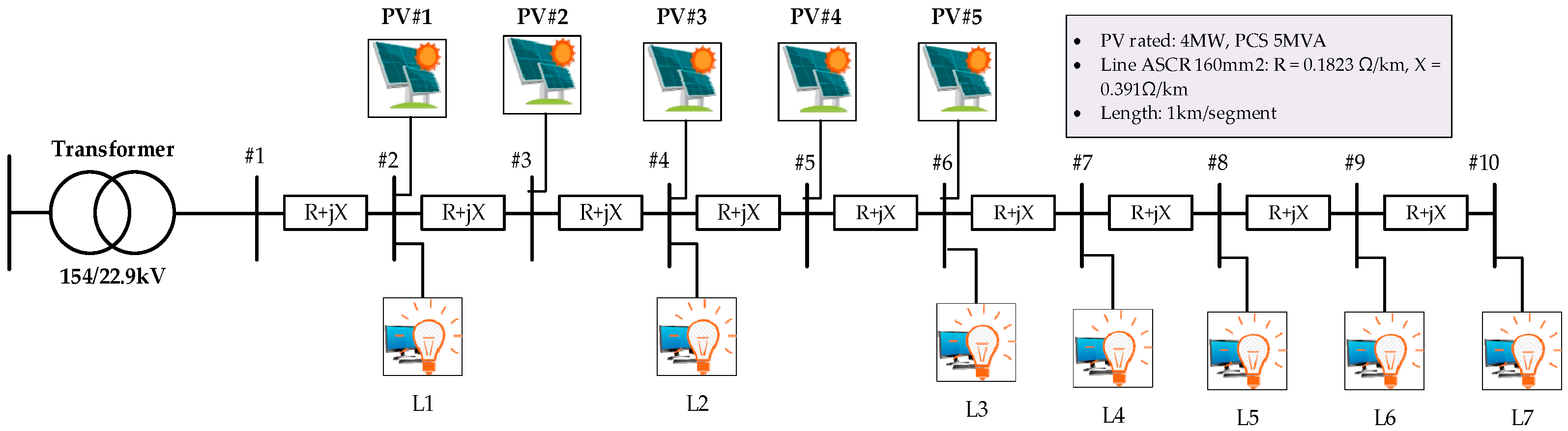 Energies 17 01642 g008