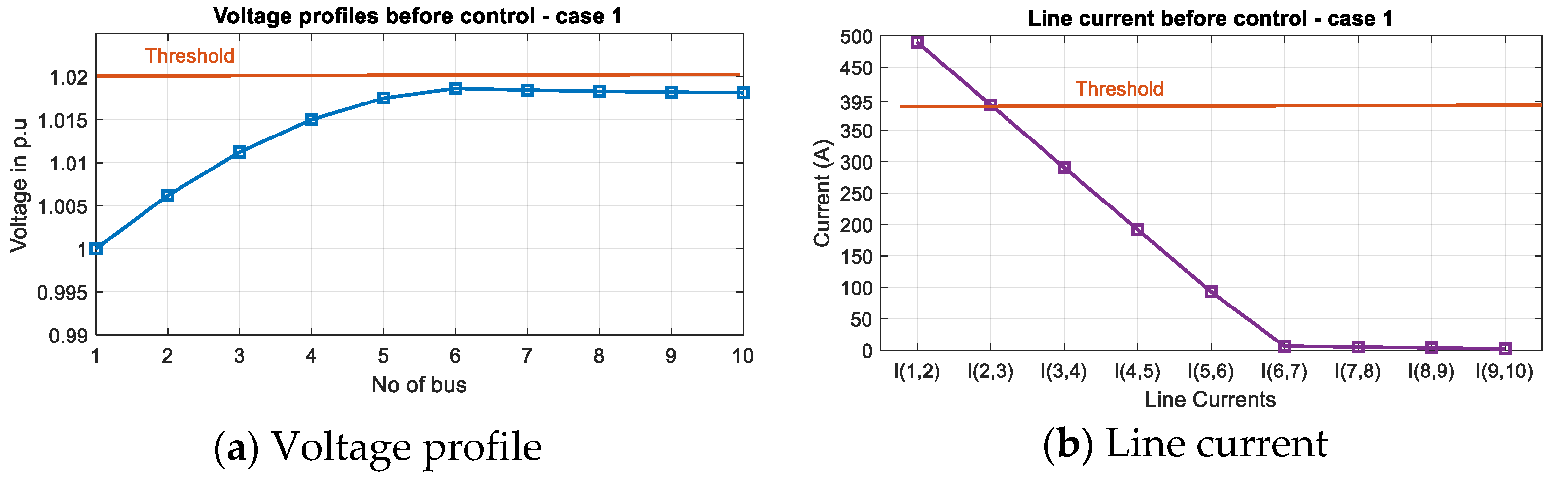 Energies 17 01642 g009