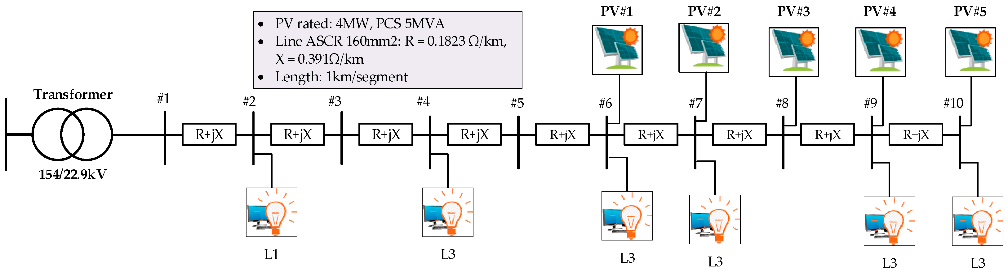 Energies 17 01642 g010
