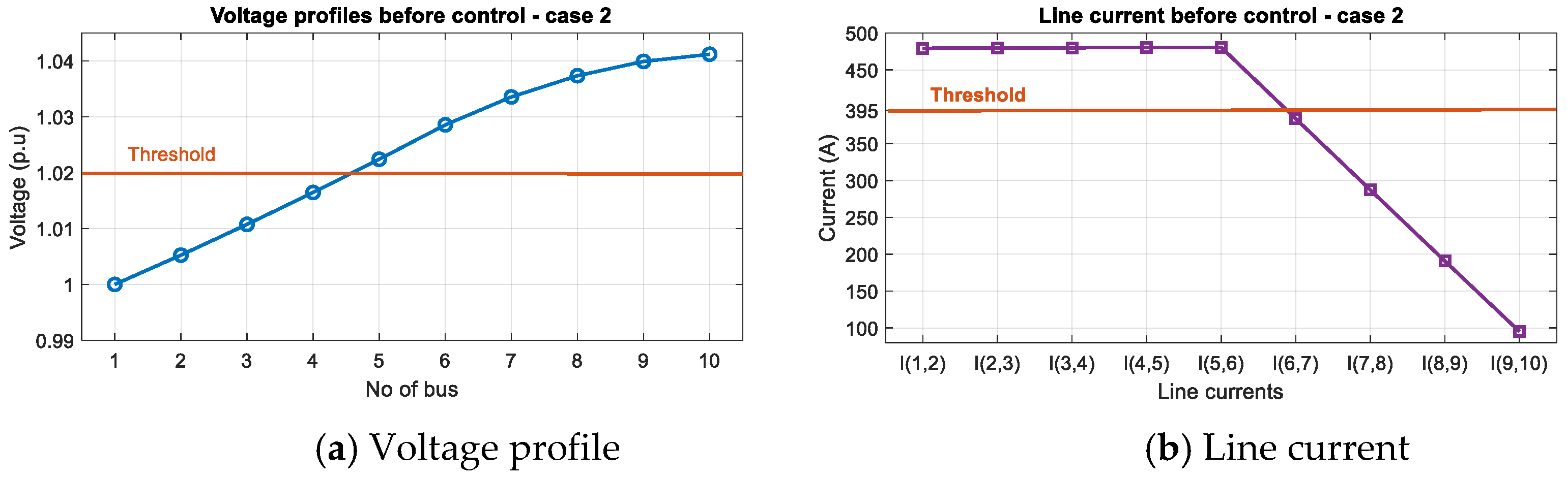 Energies 17 01642 g011
