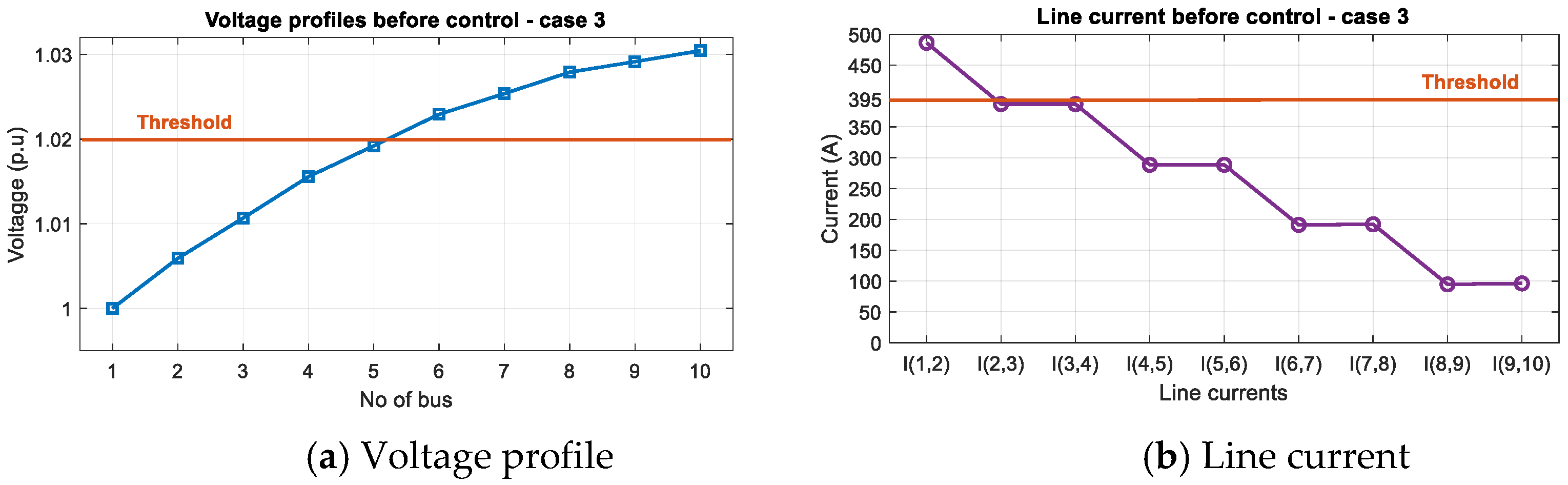 Energies 17 01642 g013