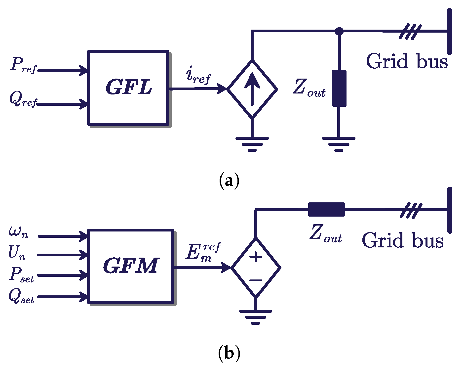 Energies 17 01644 g001