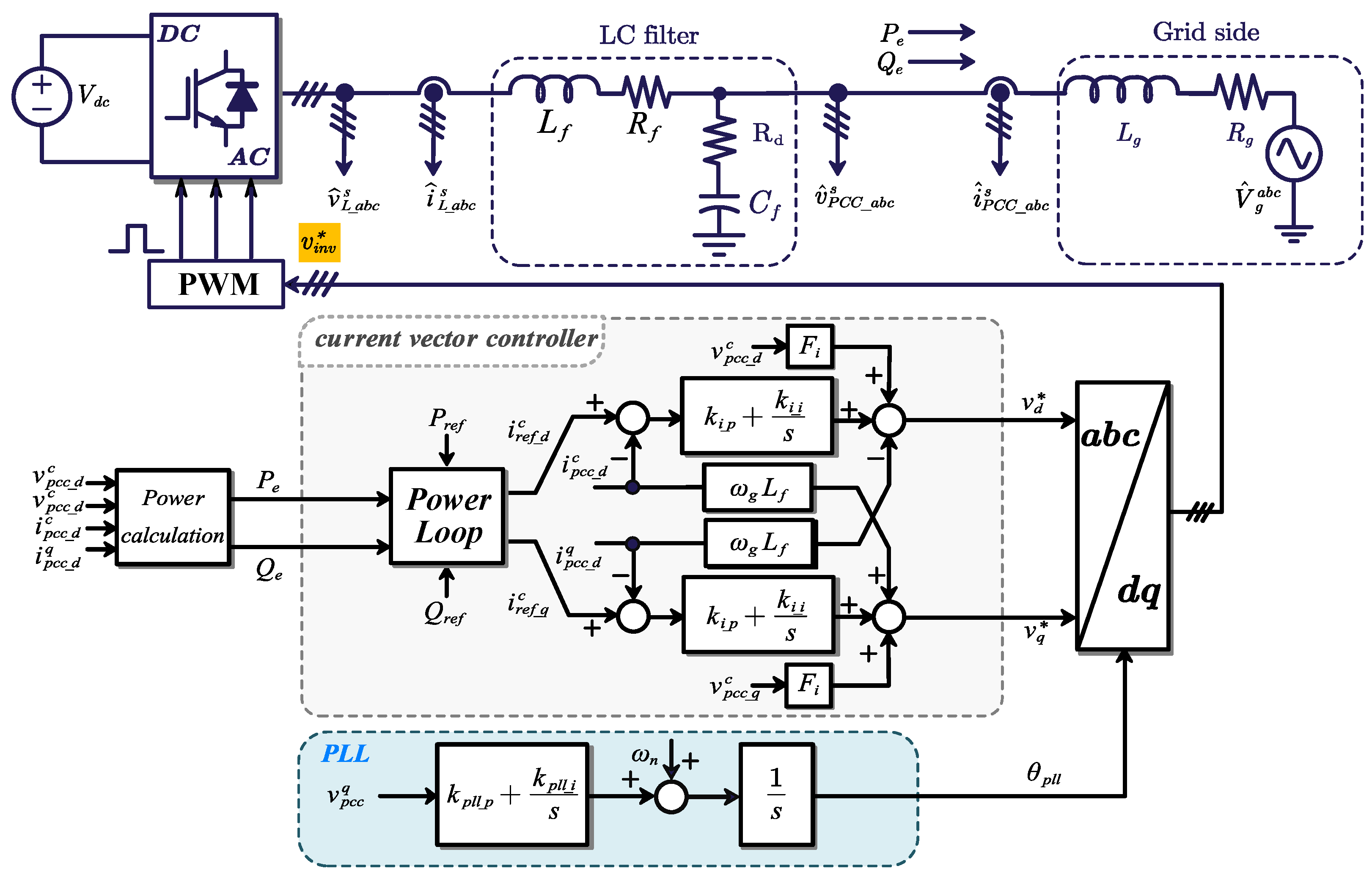 Energies 17 01644 g003
