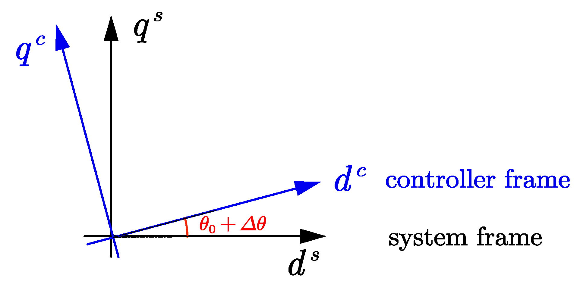 Energies 17 01644 g004