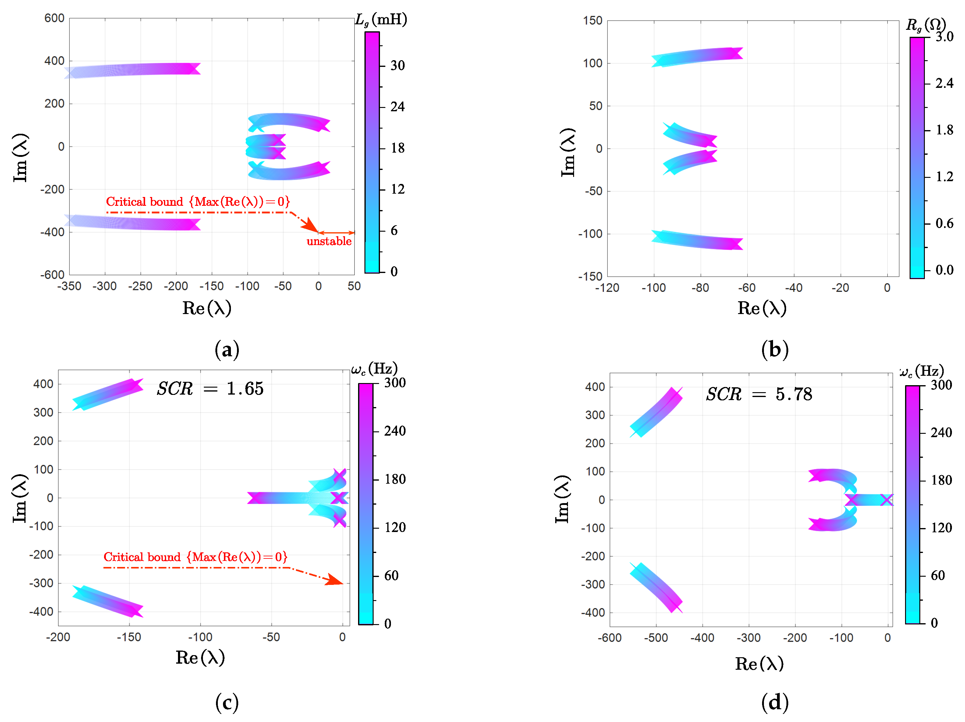 Energies 17 01644 g006