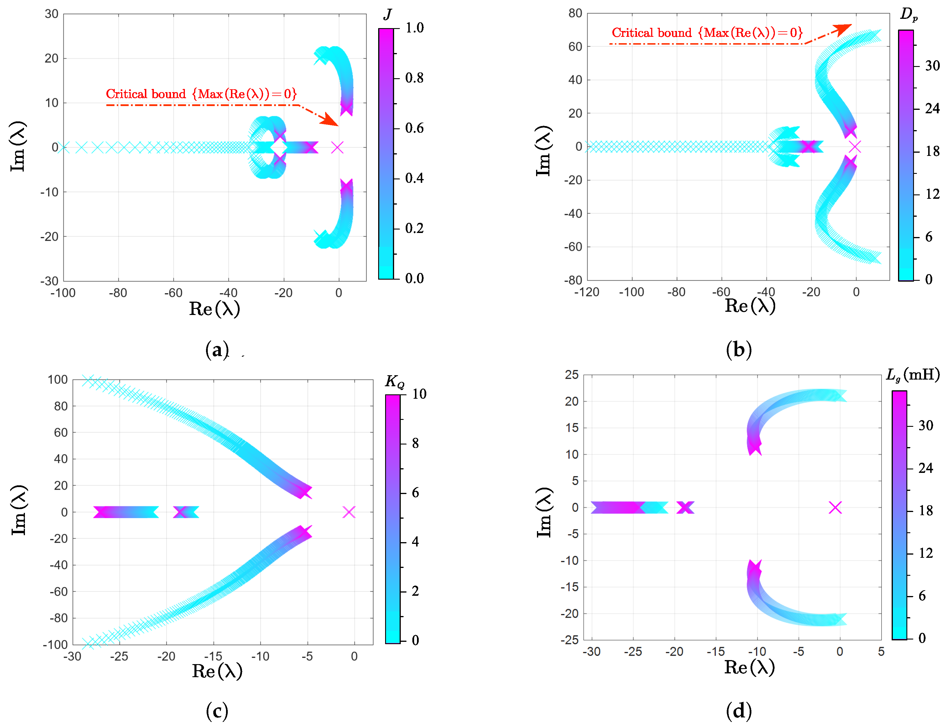 Energies 17 01644 g009
