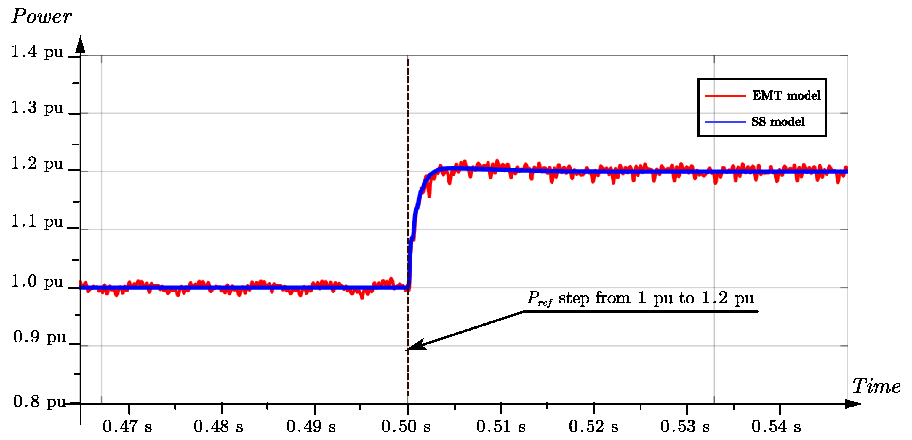 Energies 17 01644 g011